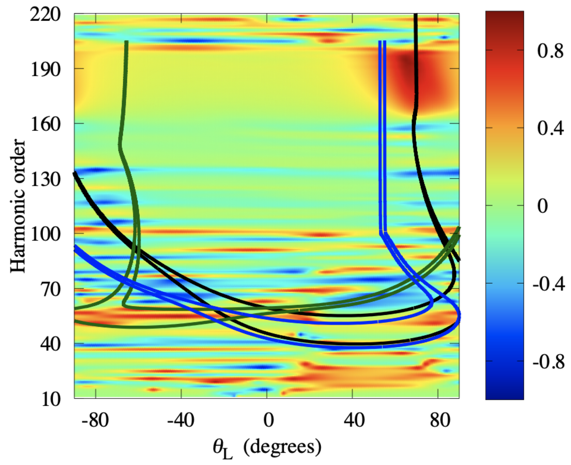 Photonics 07 00110 g012