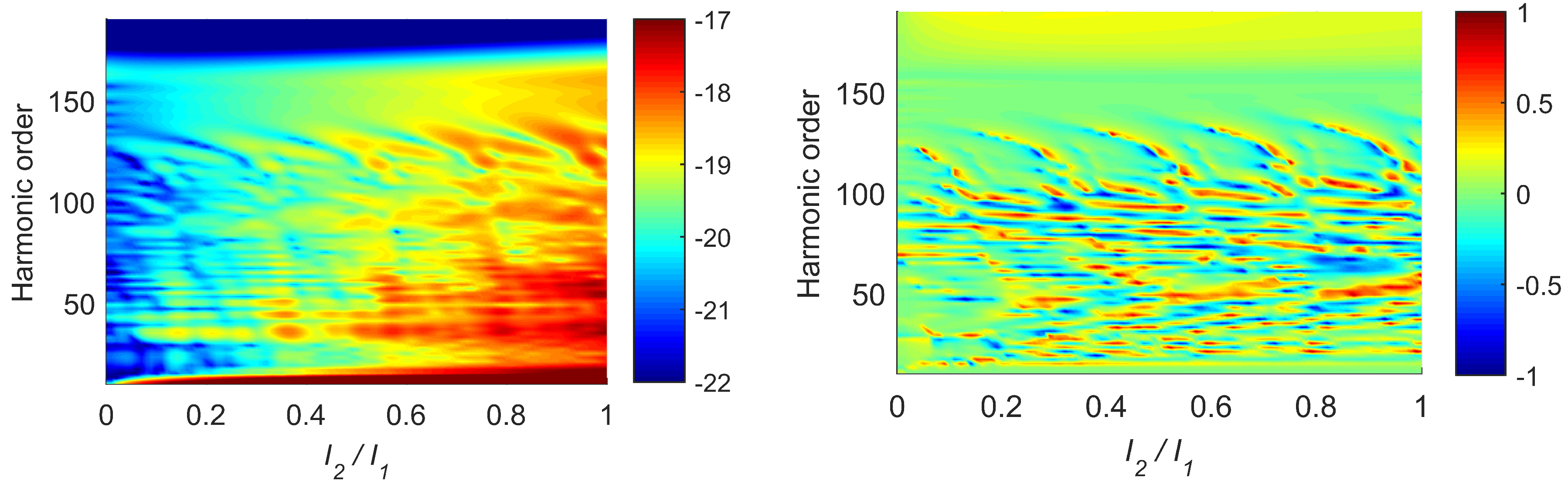 Photonics 07 00110 g013