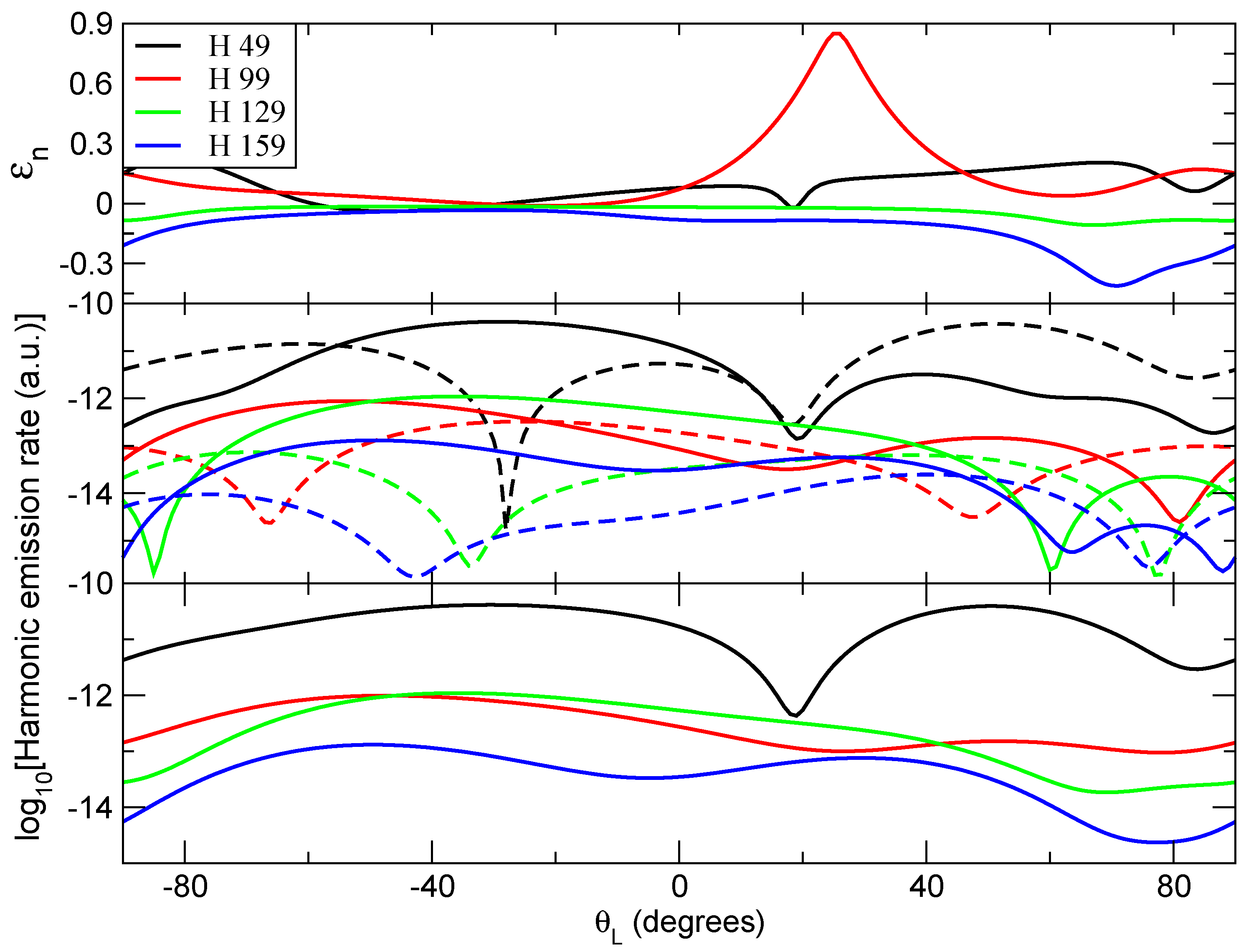 Photonics 07 00110 g014