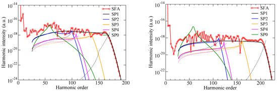 Photonics 07 00110 g0a1