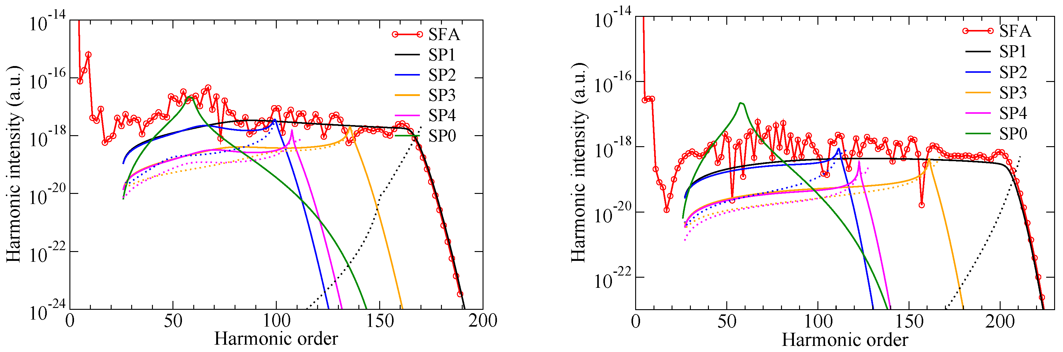 Photonics 07 00110 g0a1