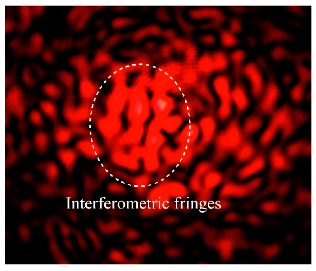 Photonics 07 00111 g003