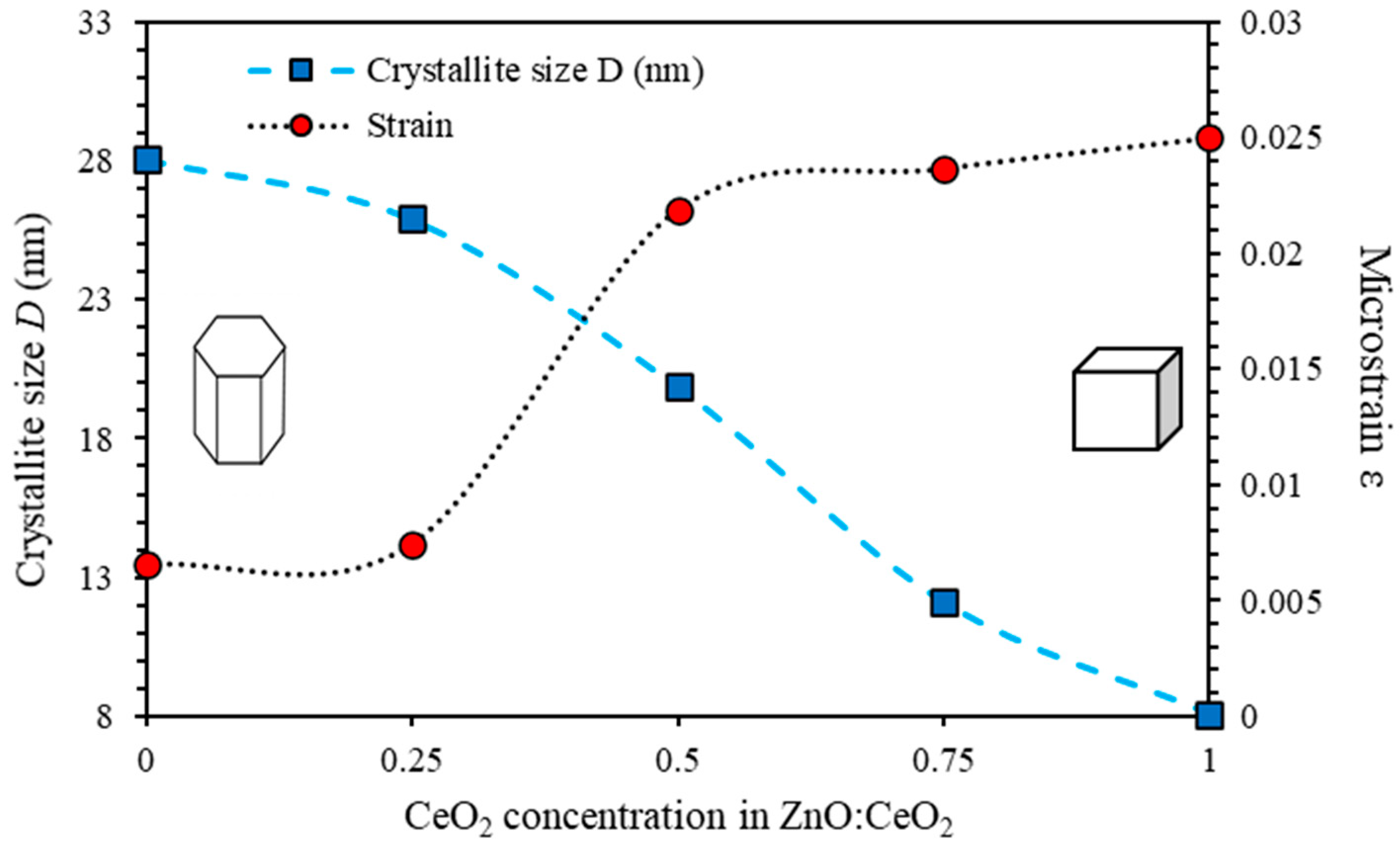 Photonics 07 00112 g003 Photonics 07 00112 g003
