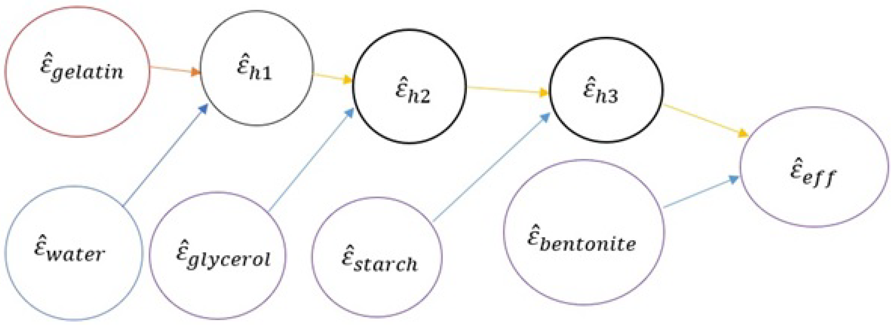 Photonics 07 00113 g003 Photonics 07 00113 g003