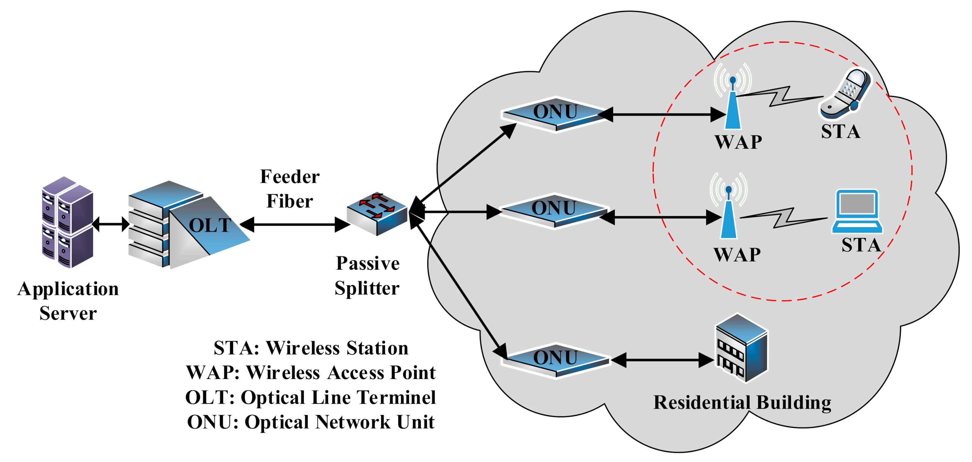 Photonics 07 00114 g003