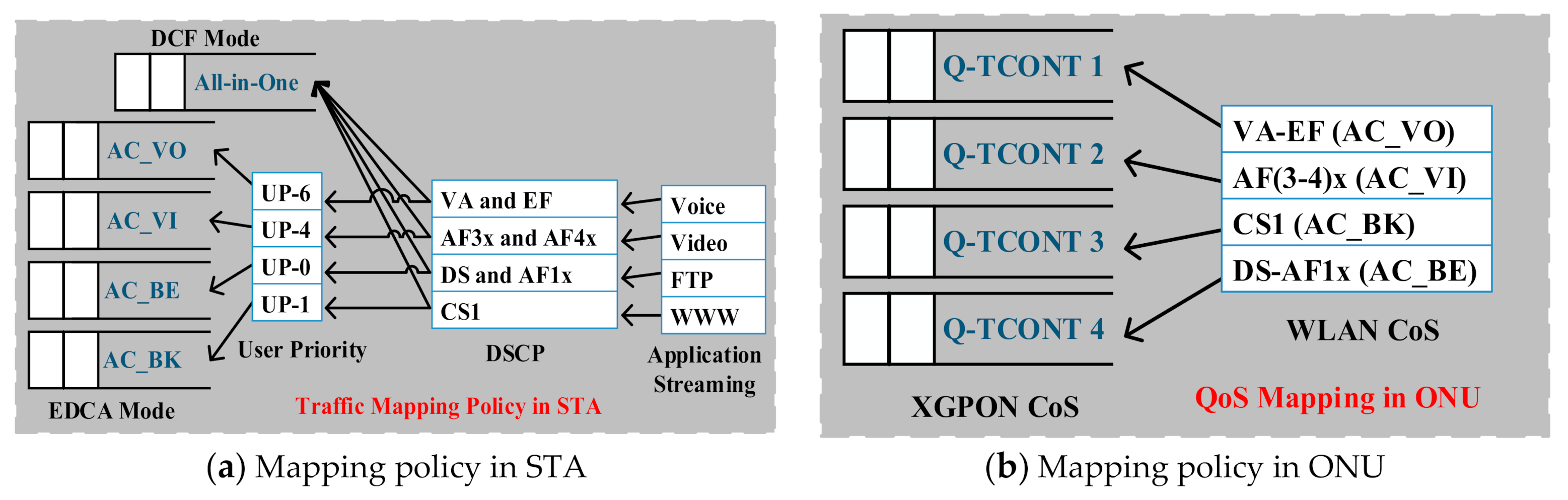 Photonics 07 00114 g005