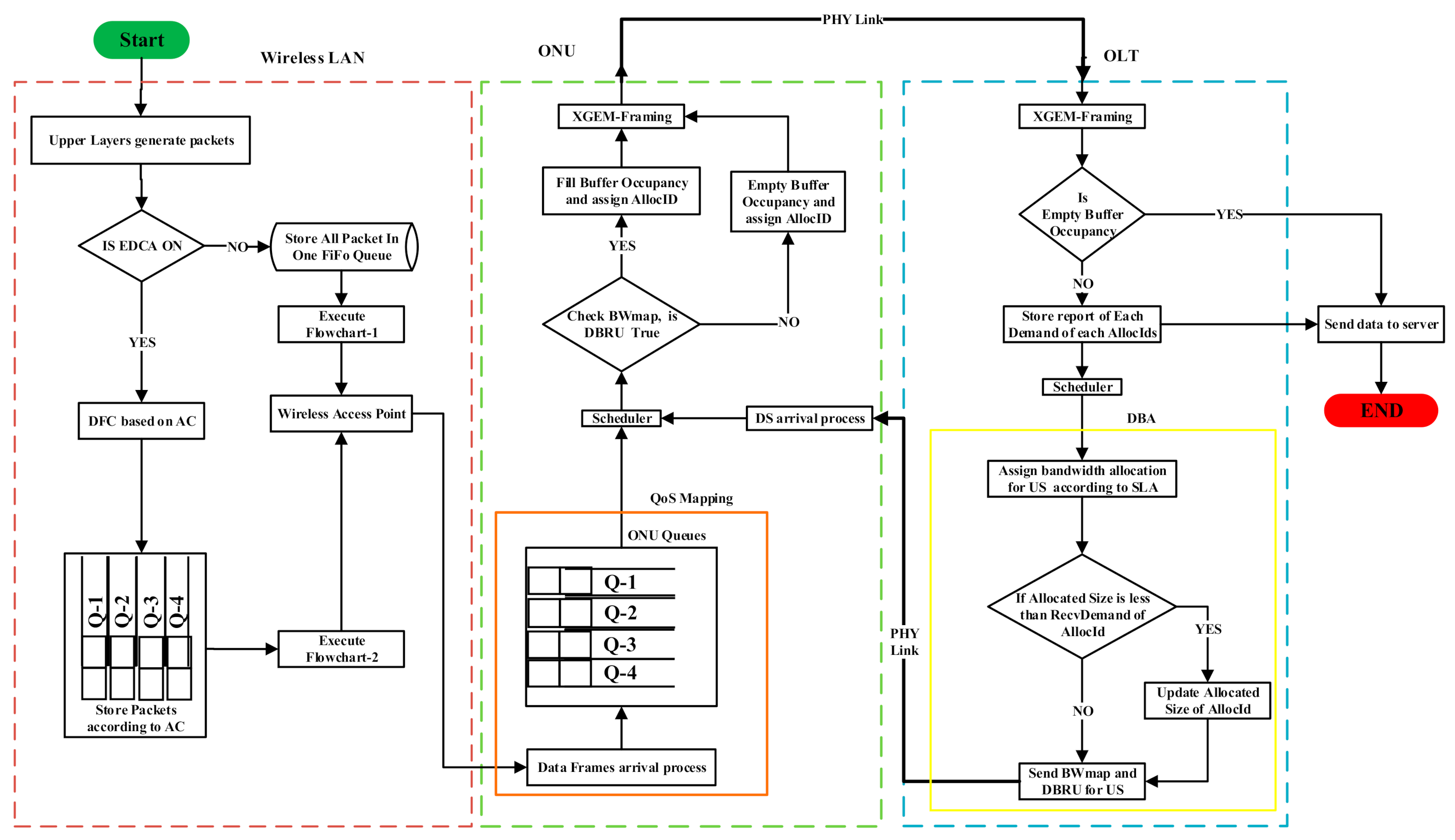 Photonics 07 00114 g006