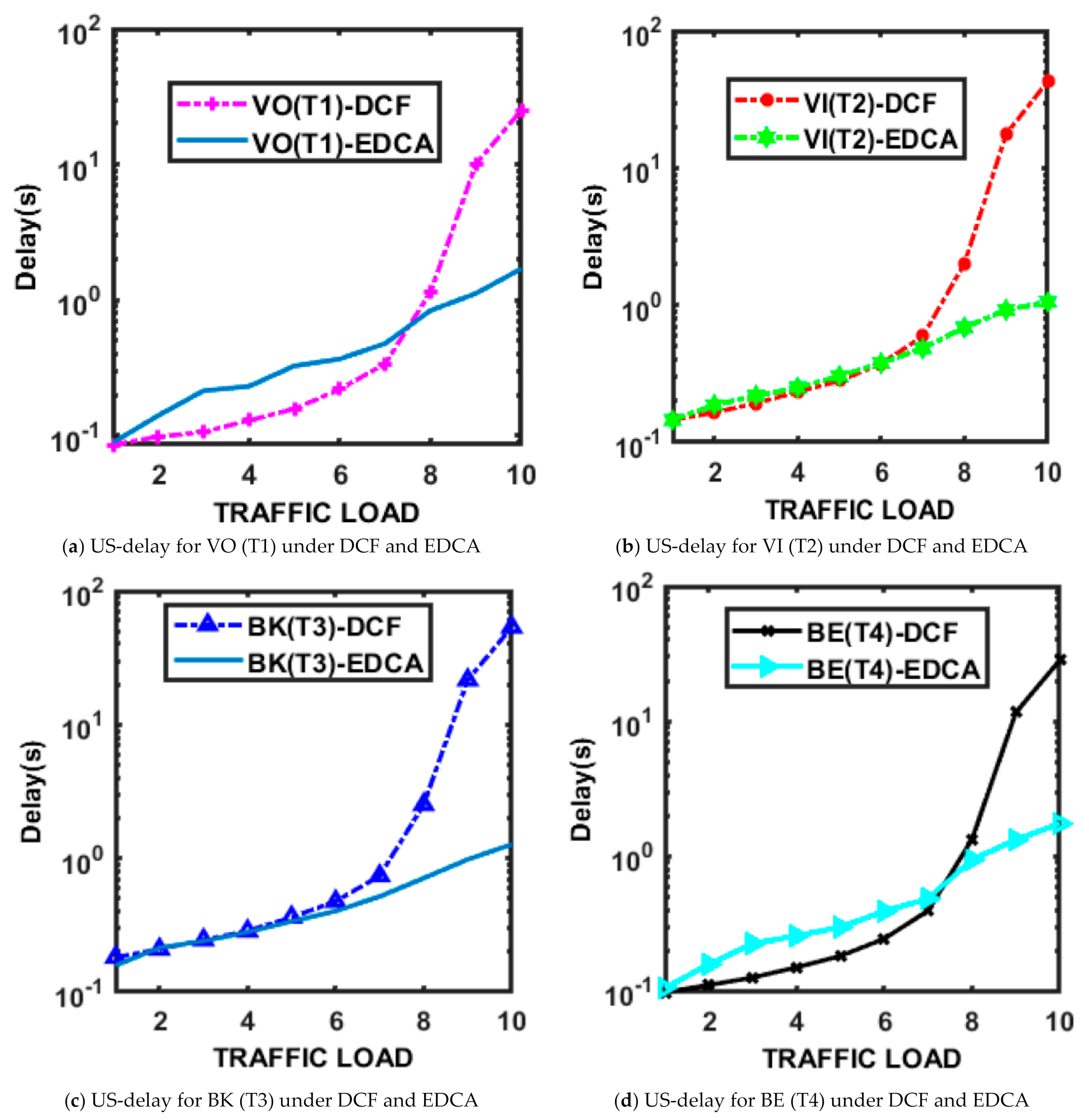 Photonics 07 00114 g008