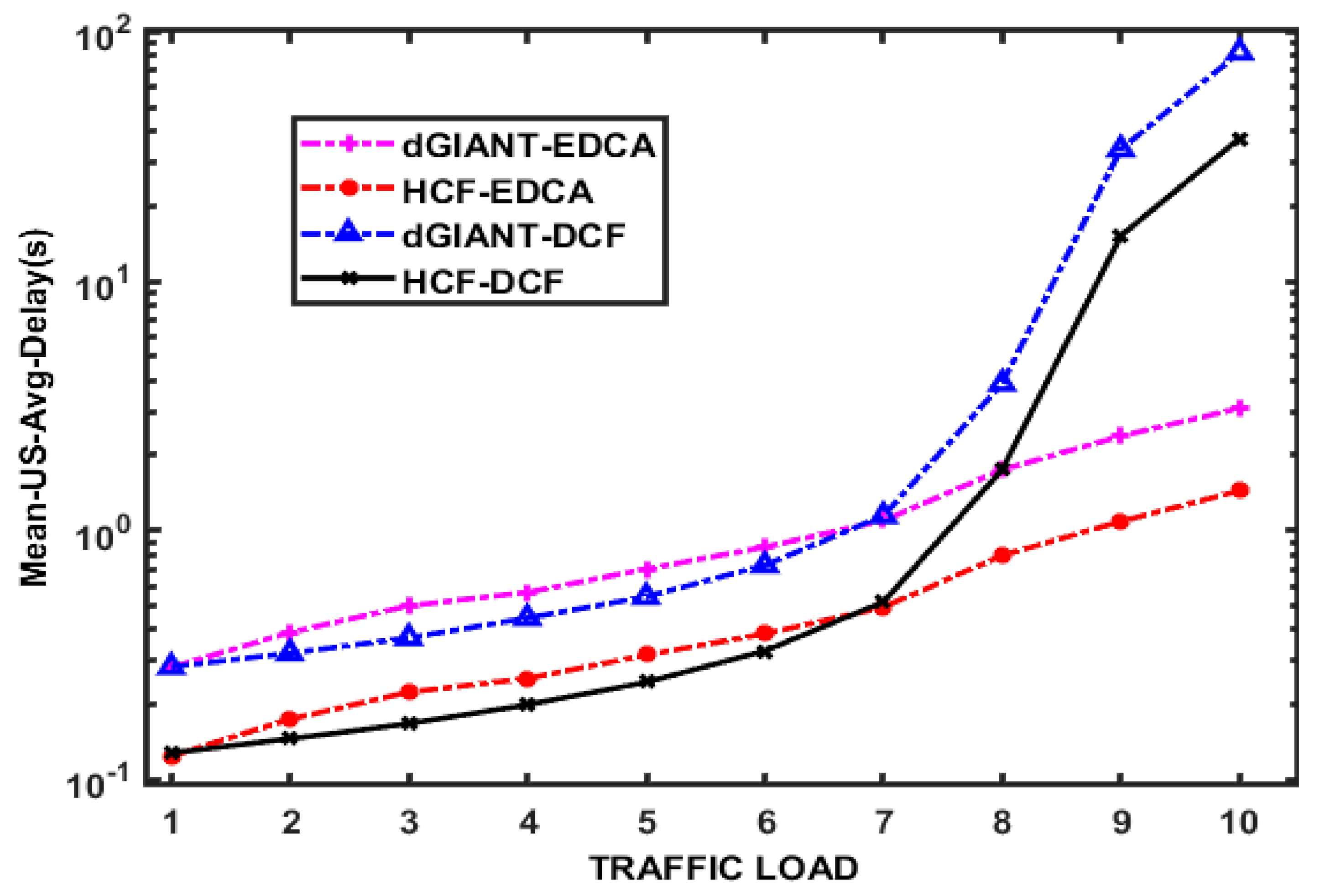 Photonics 07 00114 g009