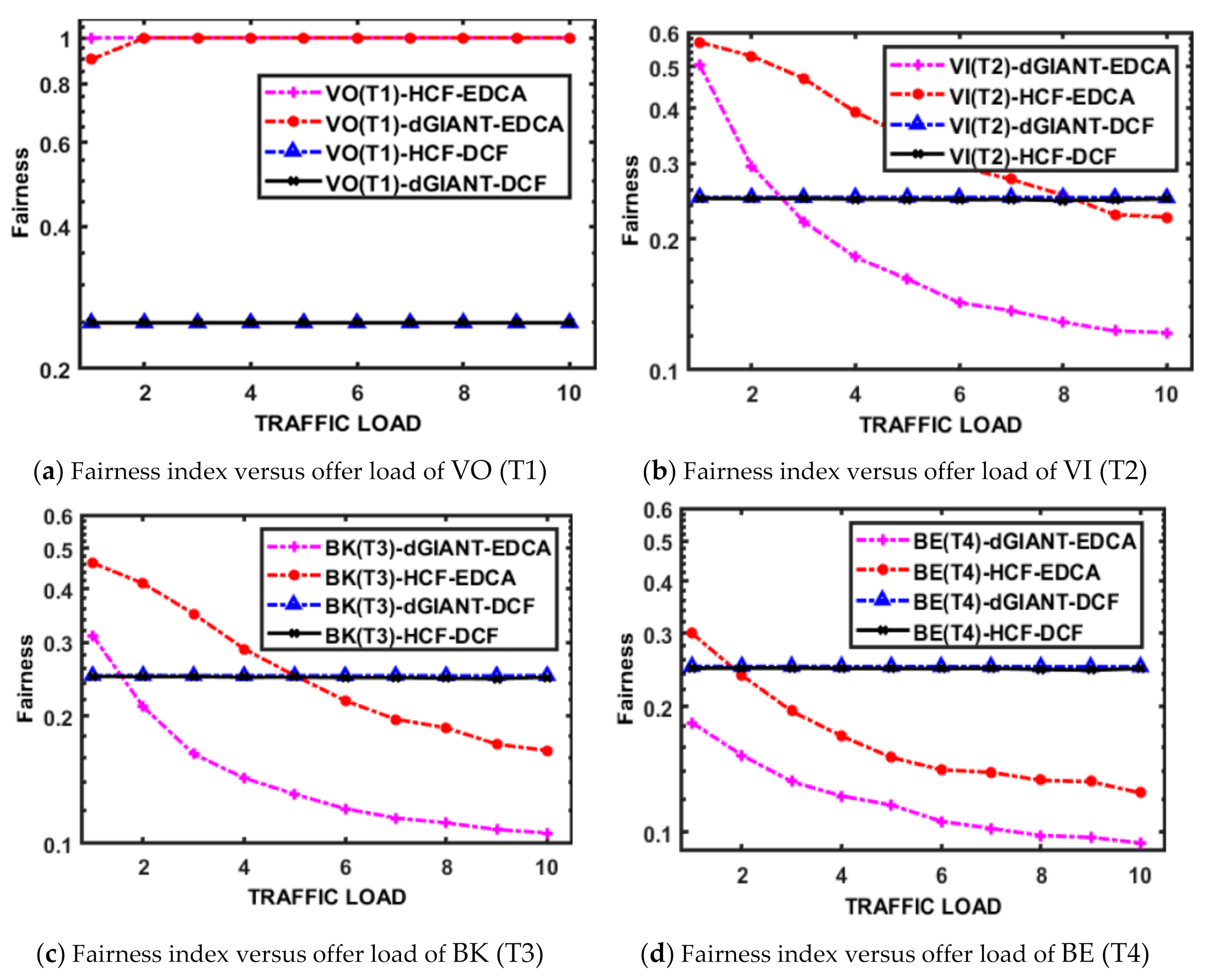 Photonics 07 00114 g010
