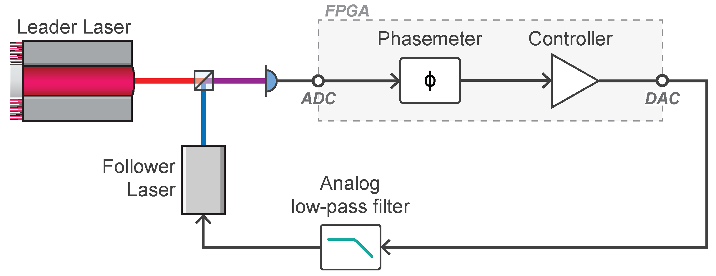 Photonics 07 00118 g004 Photonics 07 00118 g004