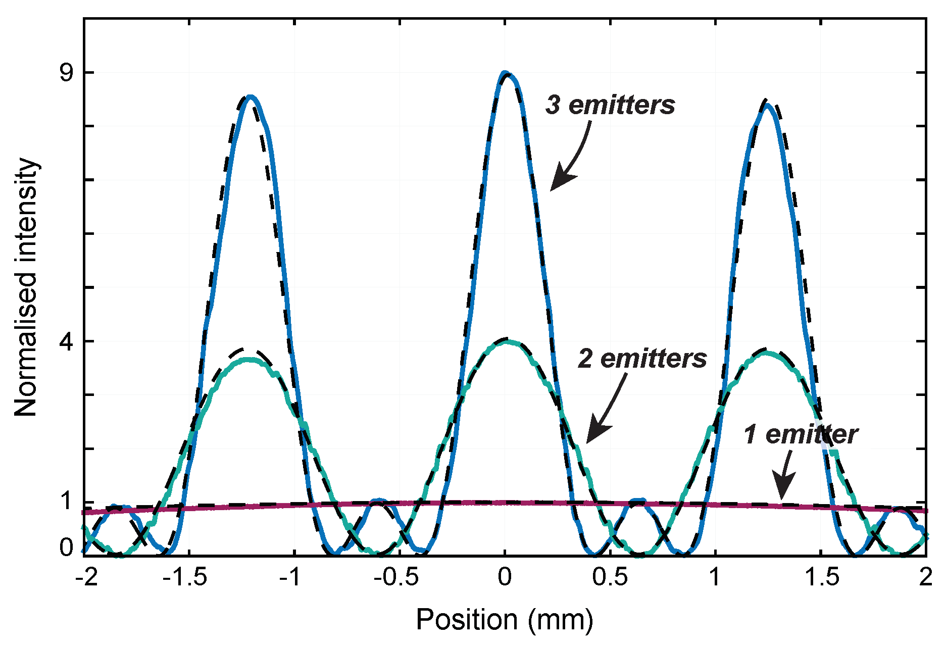 Photonics 07 00118 g014 Photonics 07 00118 g014