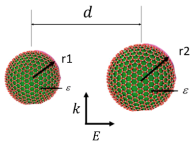 Photonics 07 00124 g001