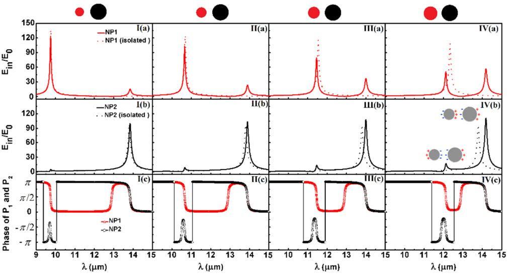 Photonics 07 00124 g002