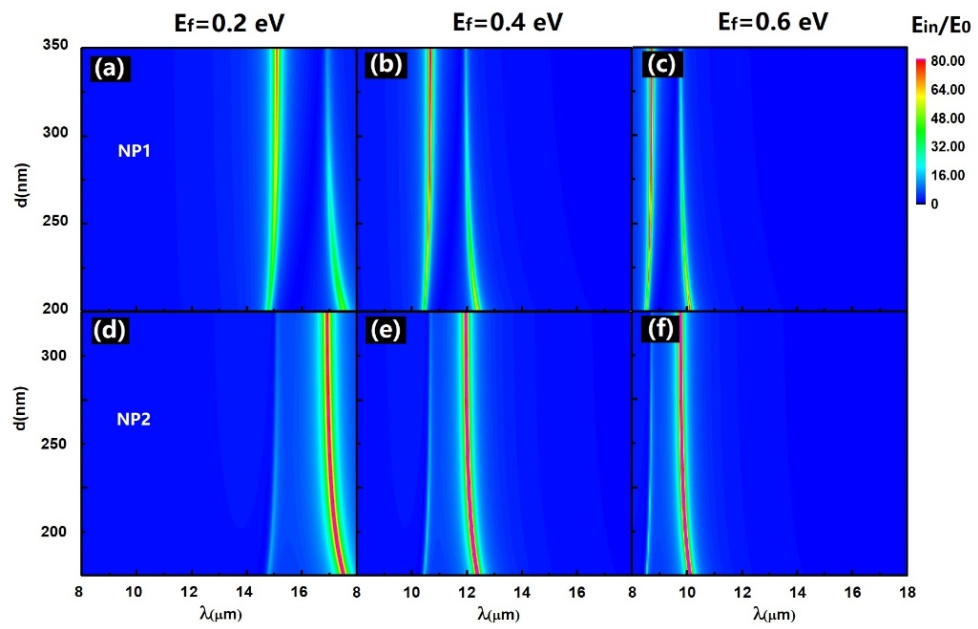 Photonics 07 00124 g008