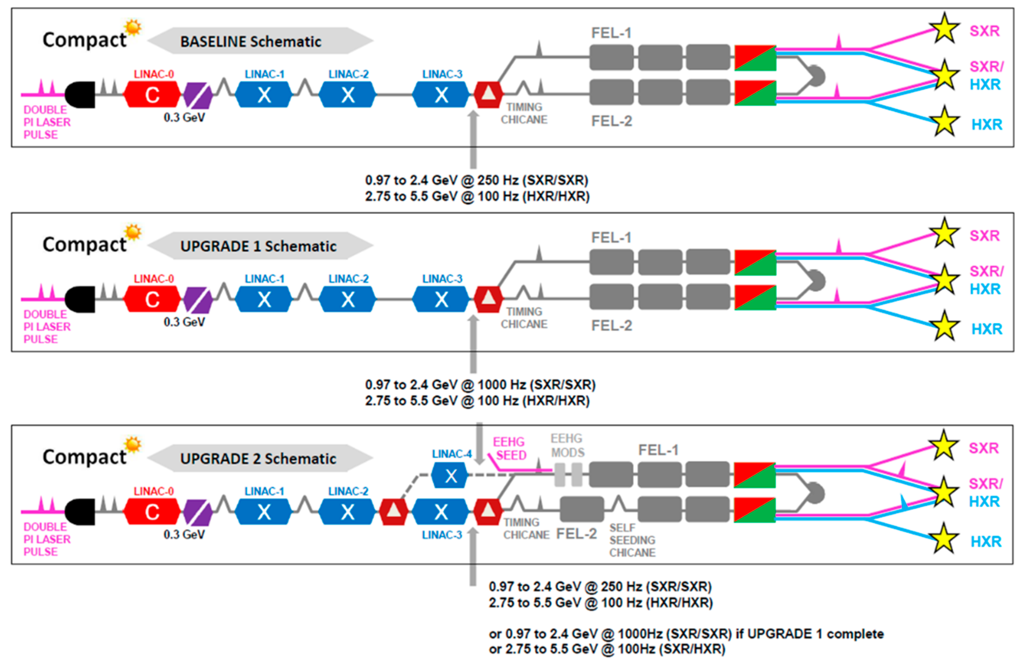 Photonics 07 00125 g002 Photonics 07 00125 g002