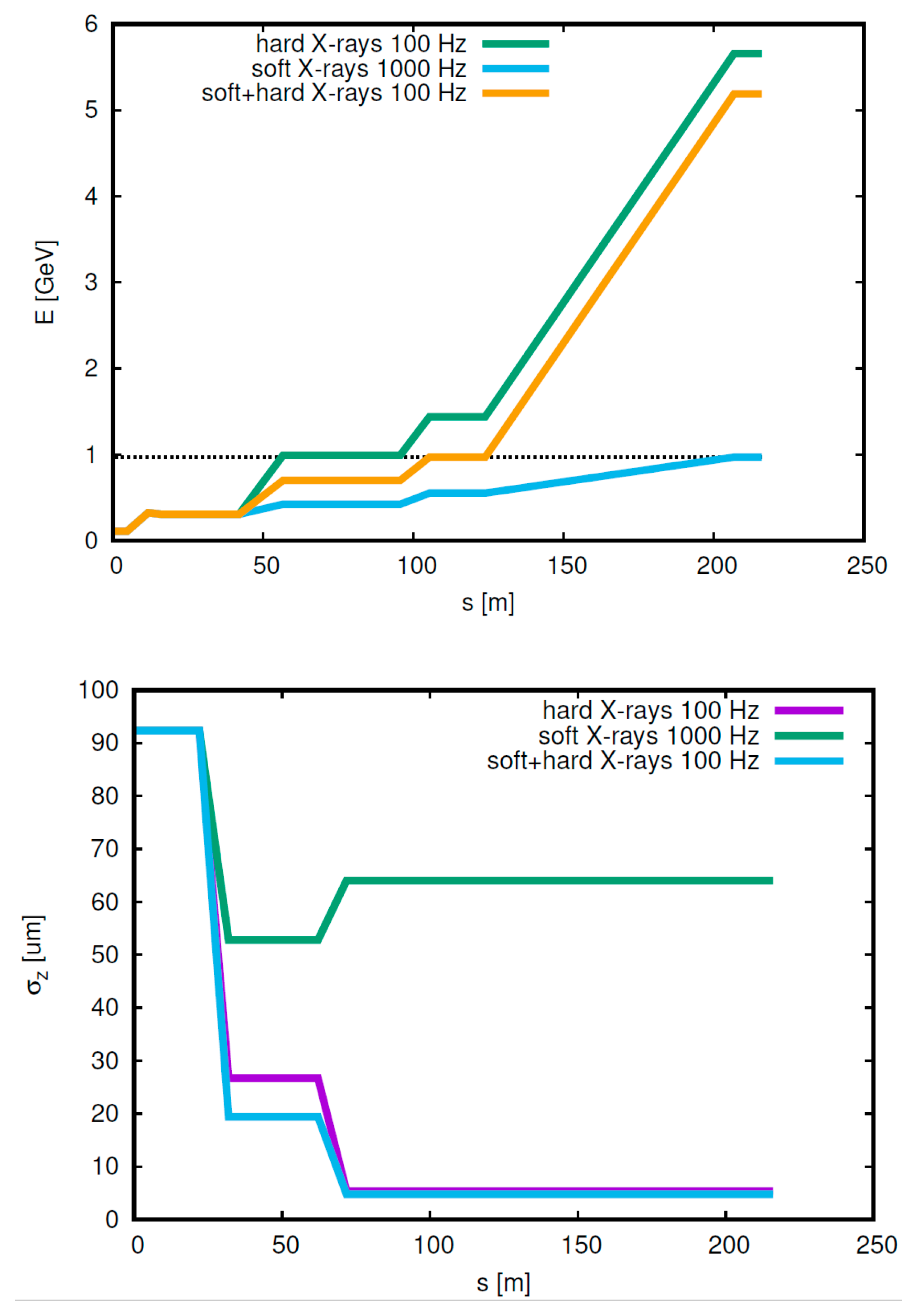 Photonics 07 00125 g003a Photonics 07 00125 g003a