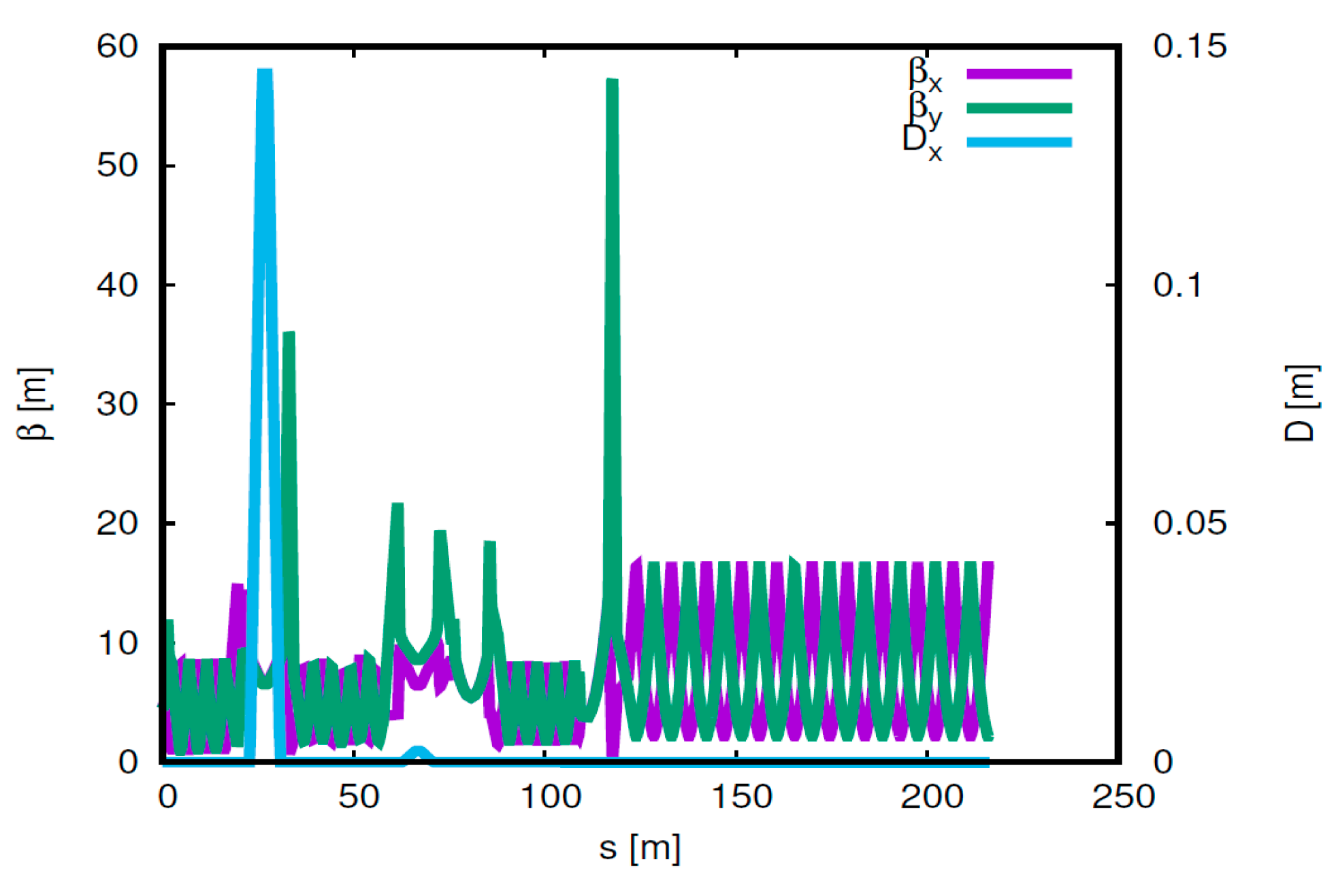 Photonics 07 00125 g003b Photonics 07 00125 g003b