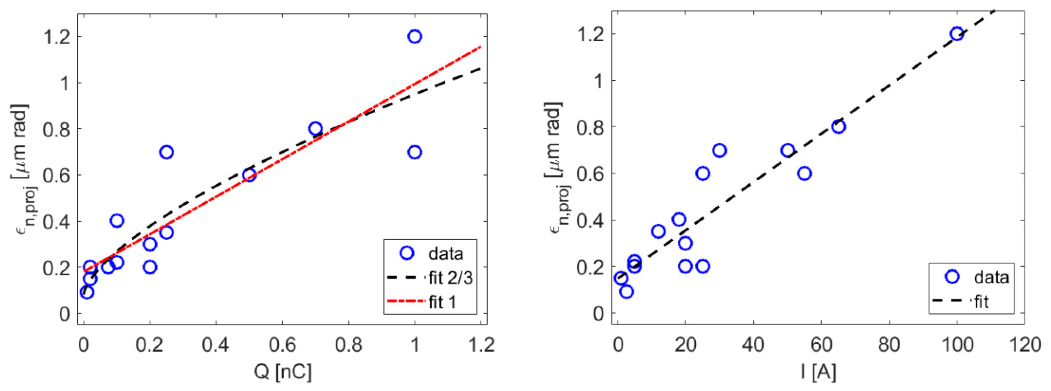 Photonics 07 00125 g004 Photonics 07 00125 g004