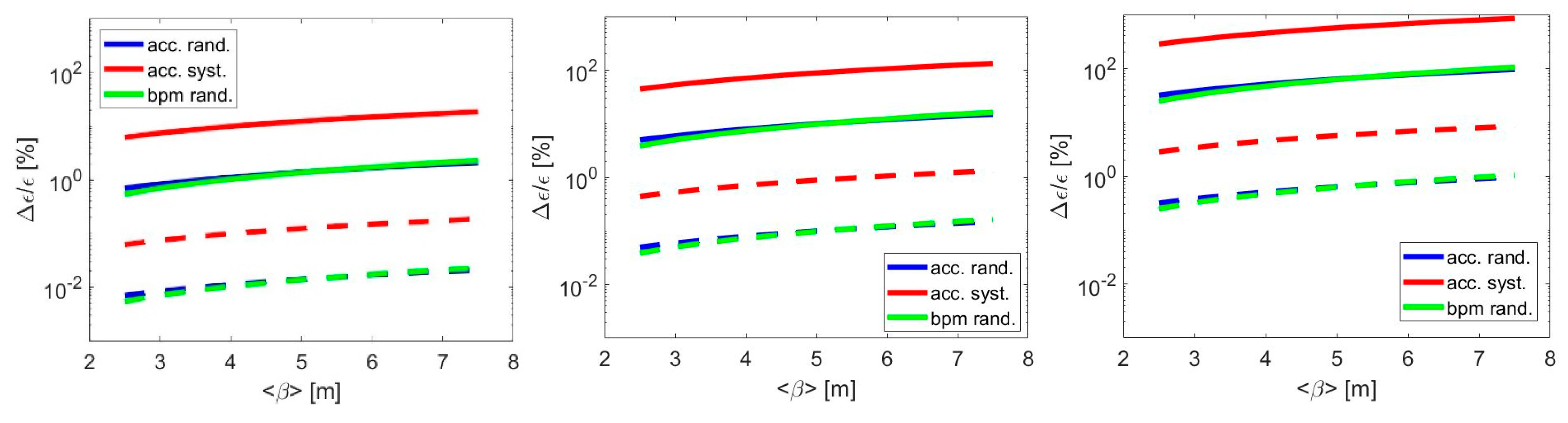 Photonics 07 00125 g007 Photonics 07 00125 g007