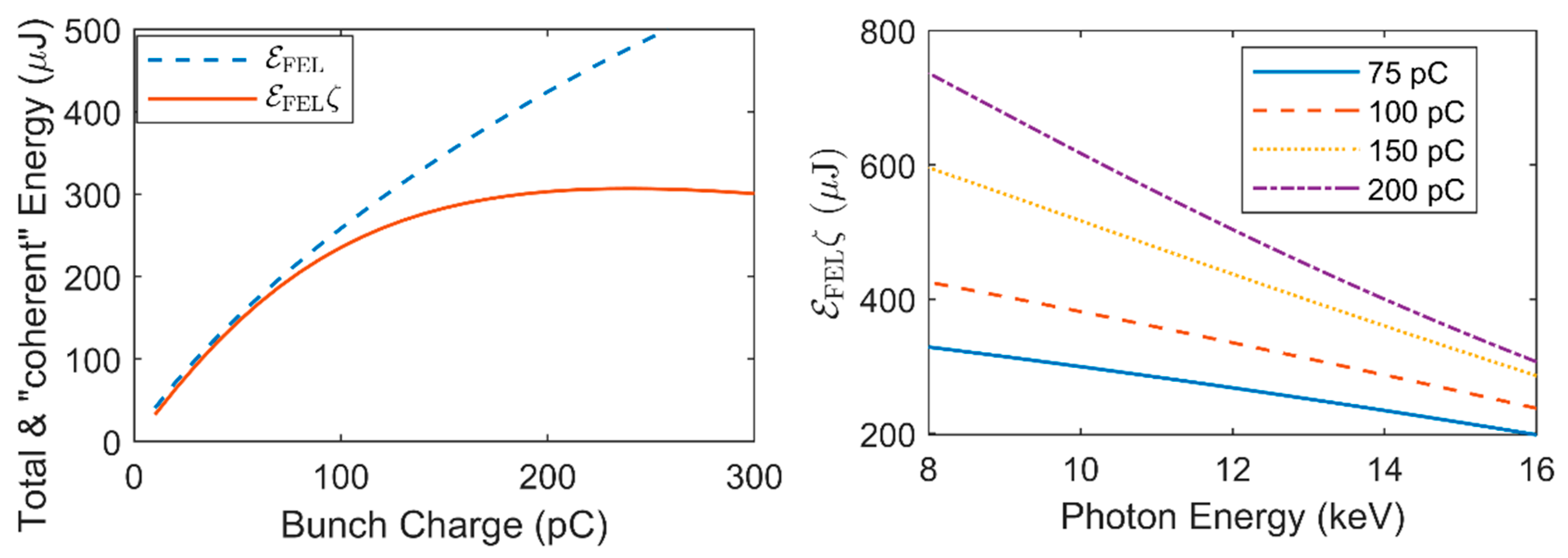 Photonics 07 00125 g010 Photonics 07 00125 g010