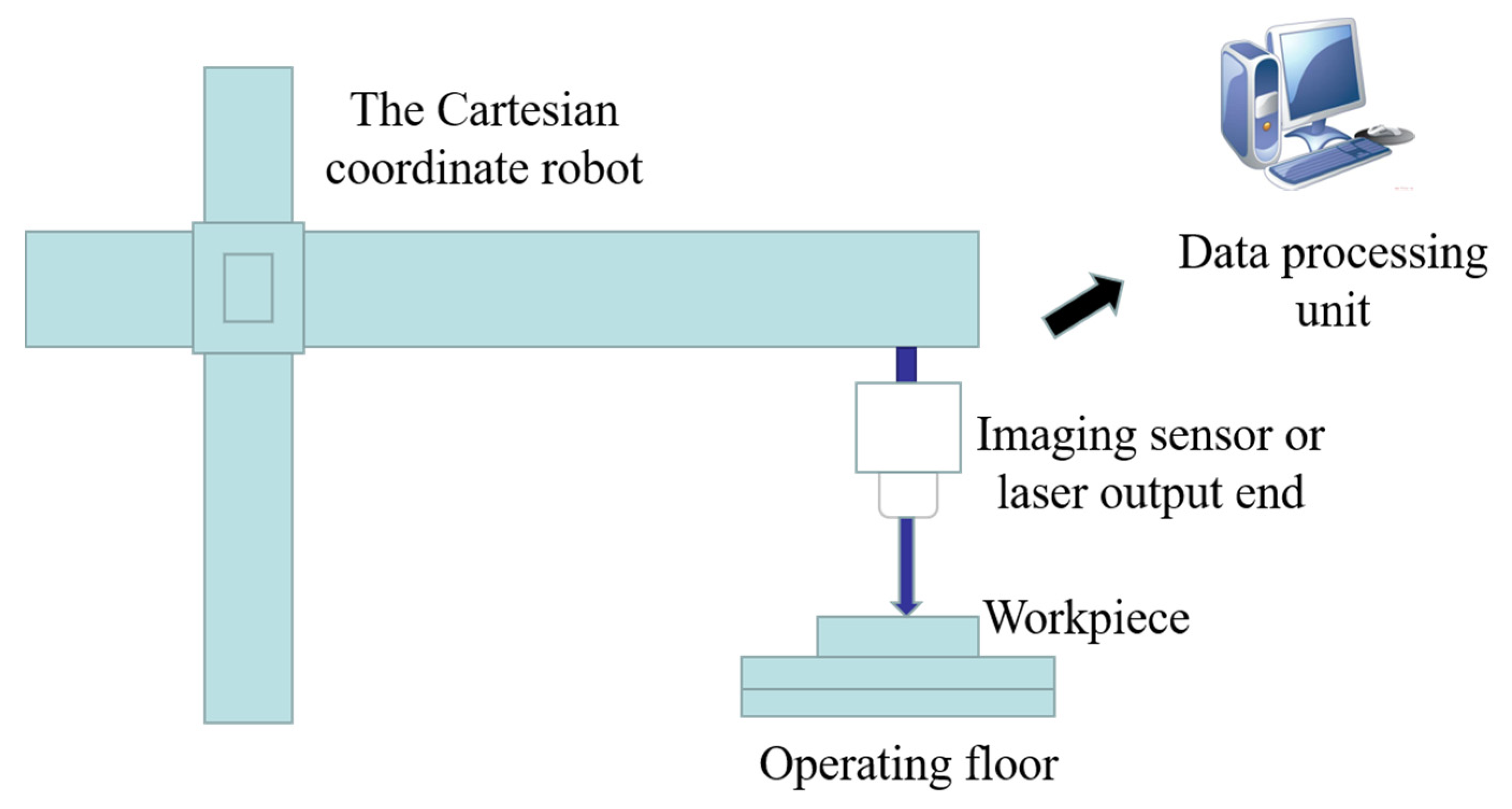 Photonics 07 00130 g001