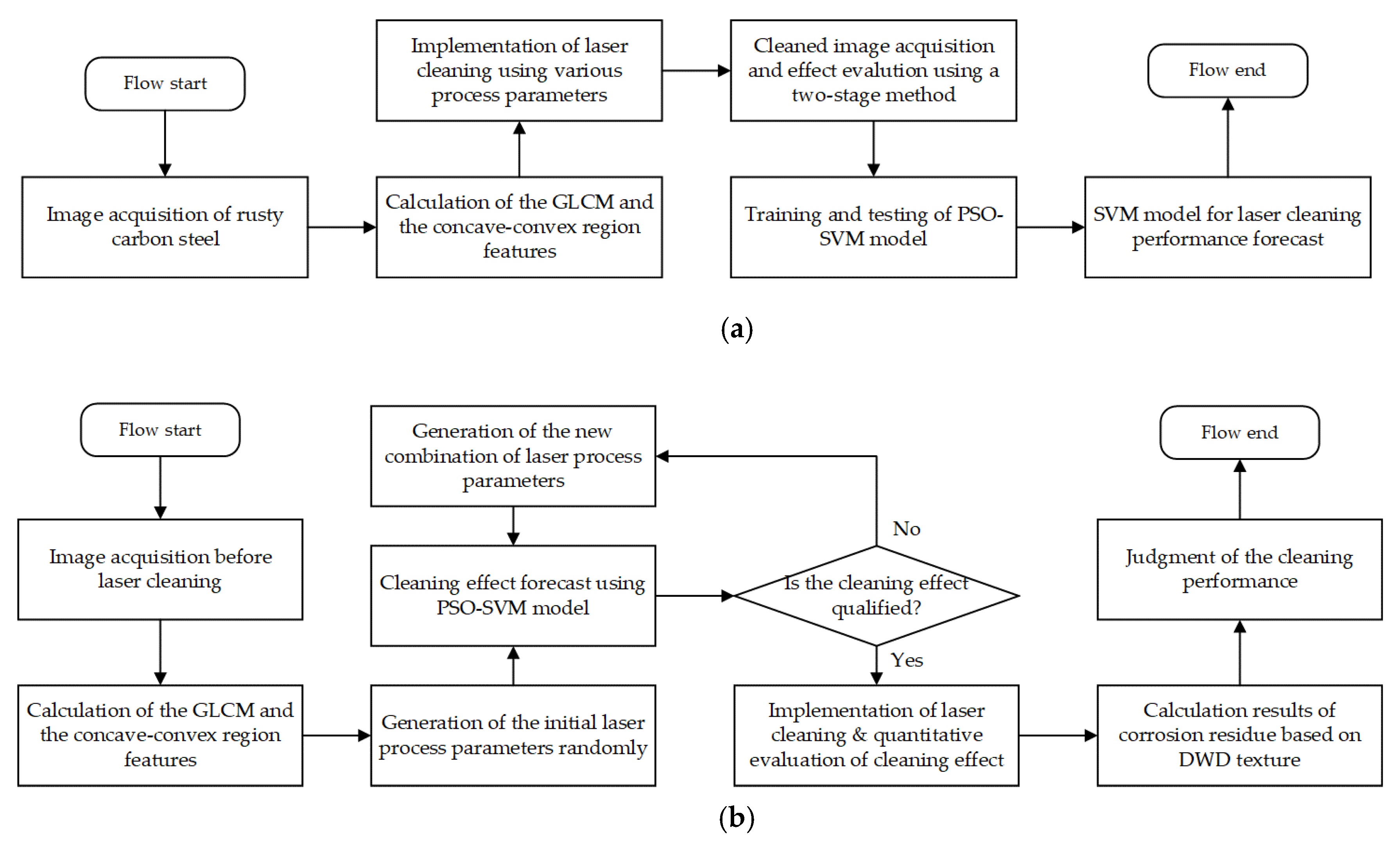 Photonics 07 00130 g002