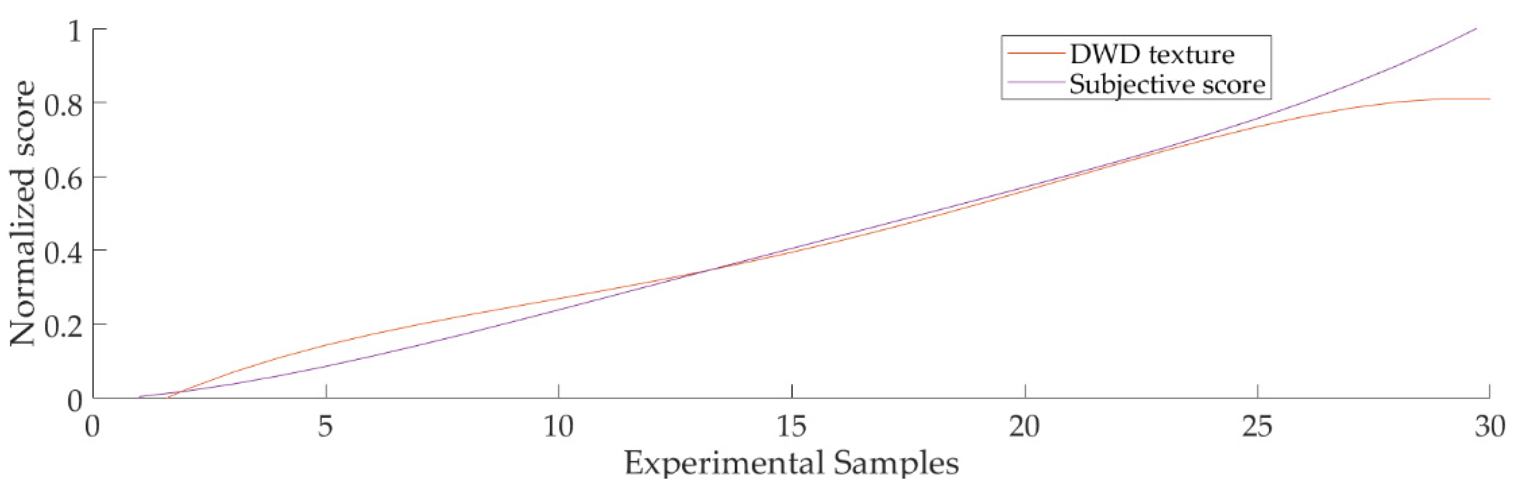Photonics 07 00130 g007