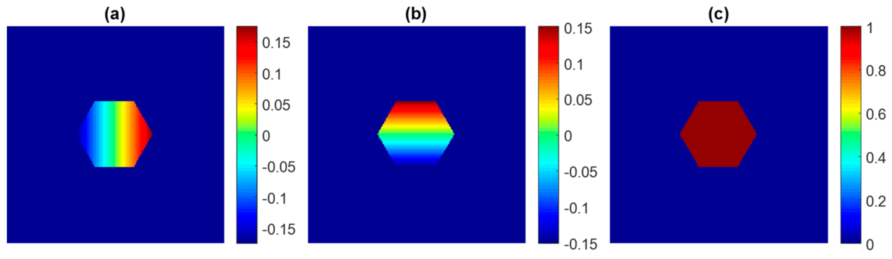 Photonics 08 00003 g003