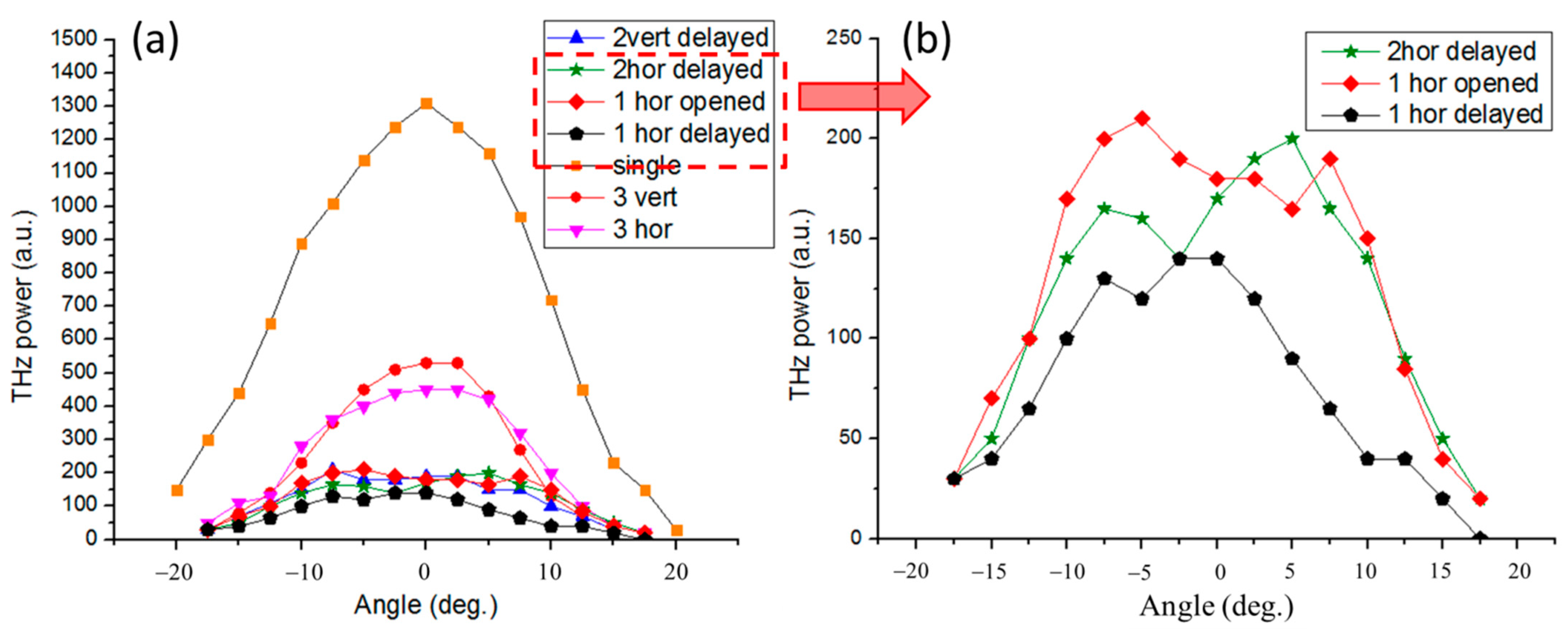 Photonics 08 00004 g003