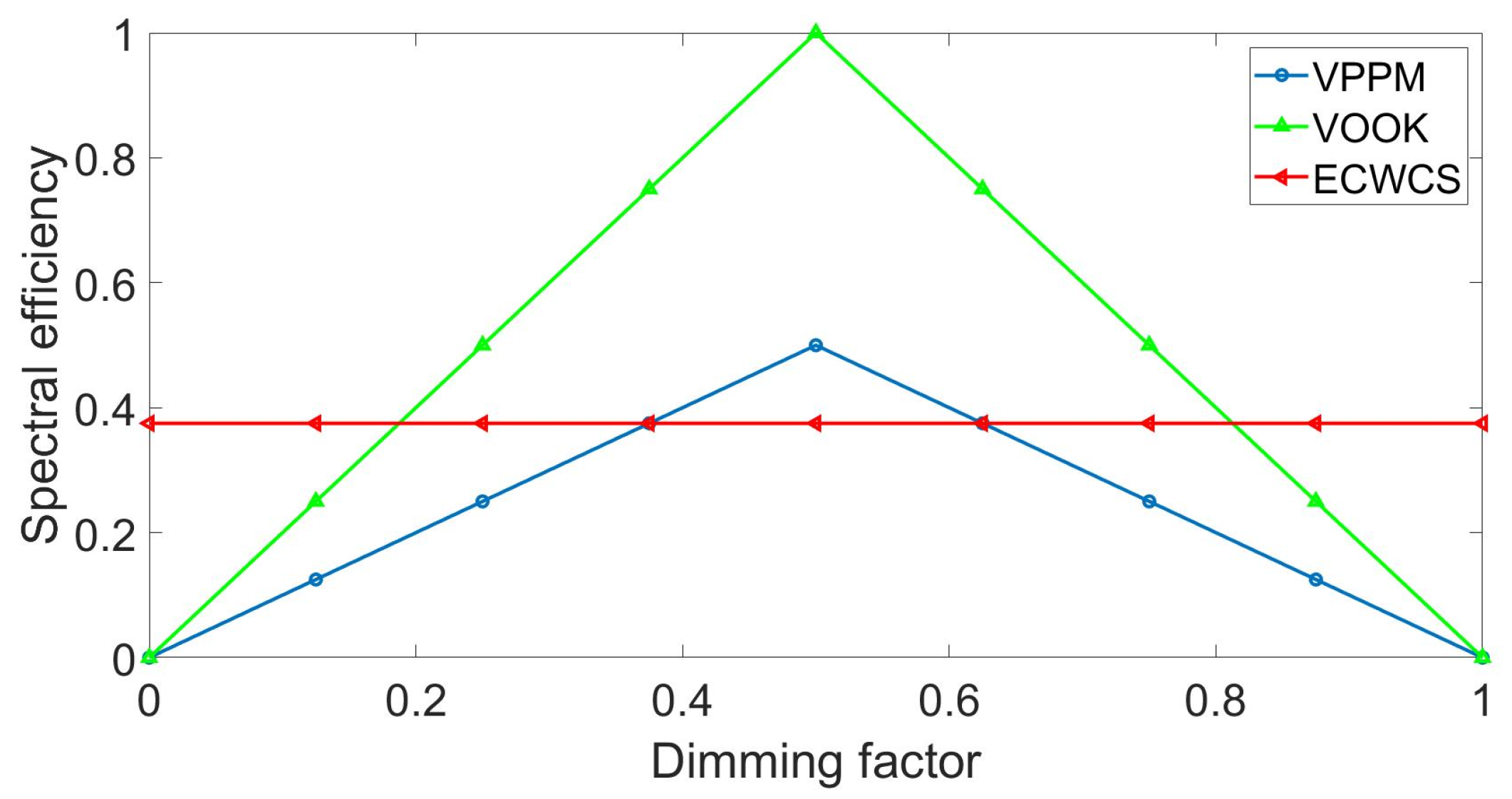 Photonics 08 00007 g004