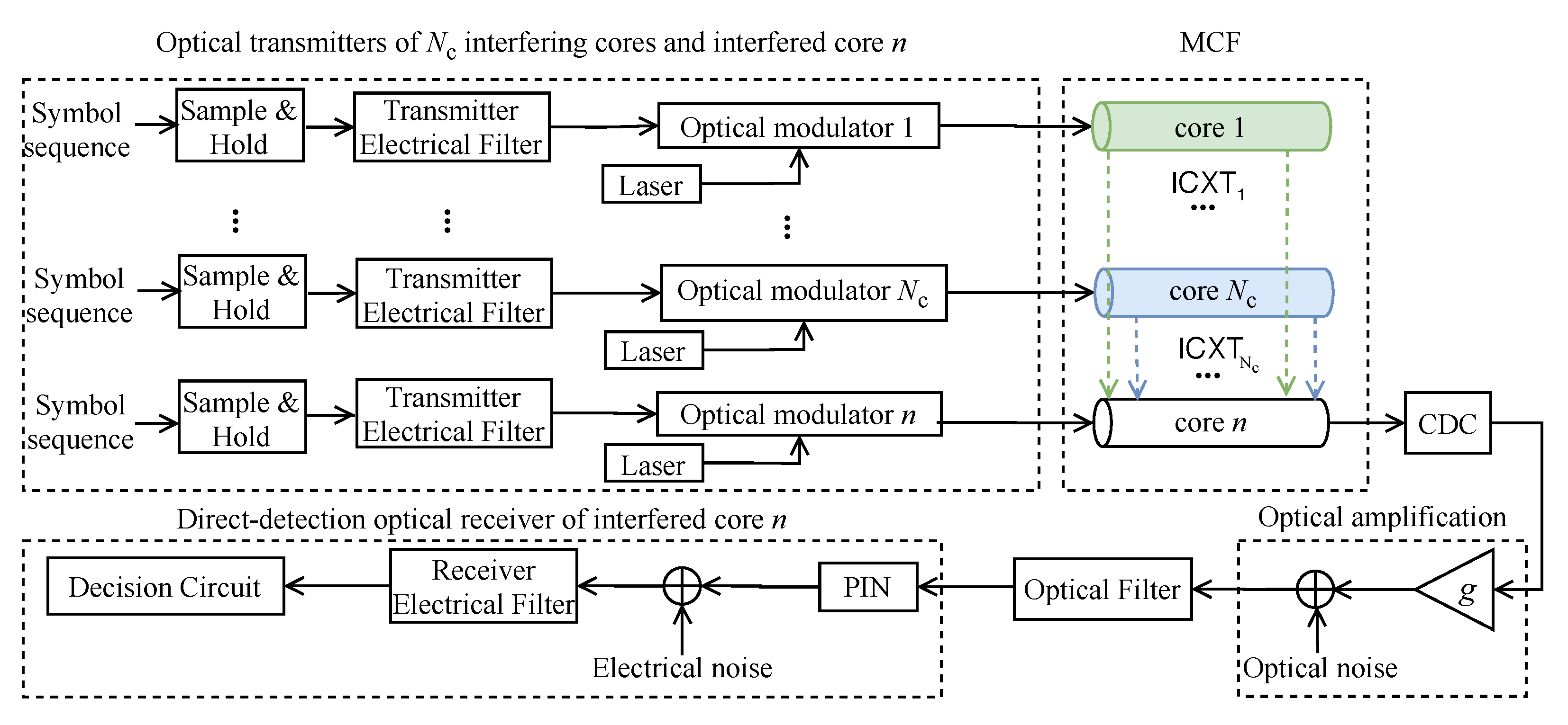 Photonics 08 00009 g001
