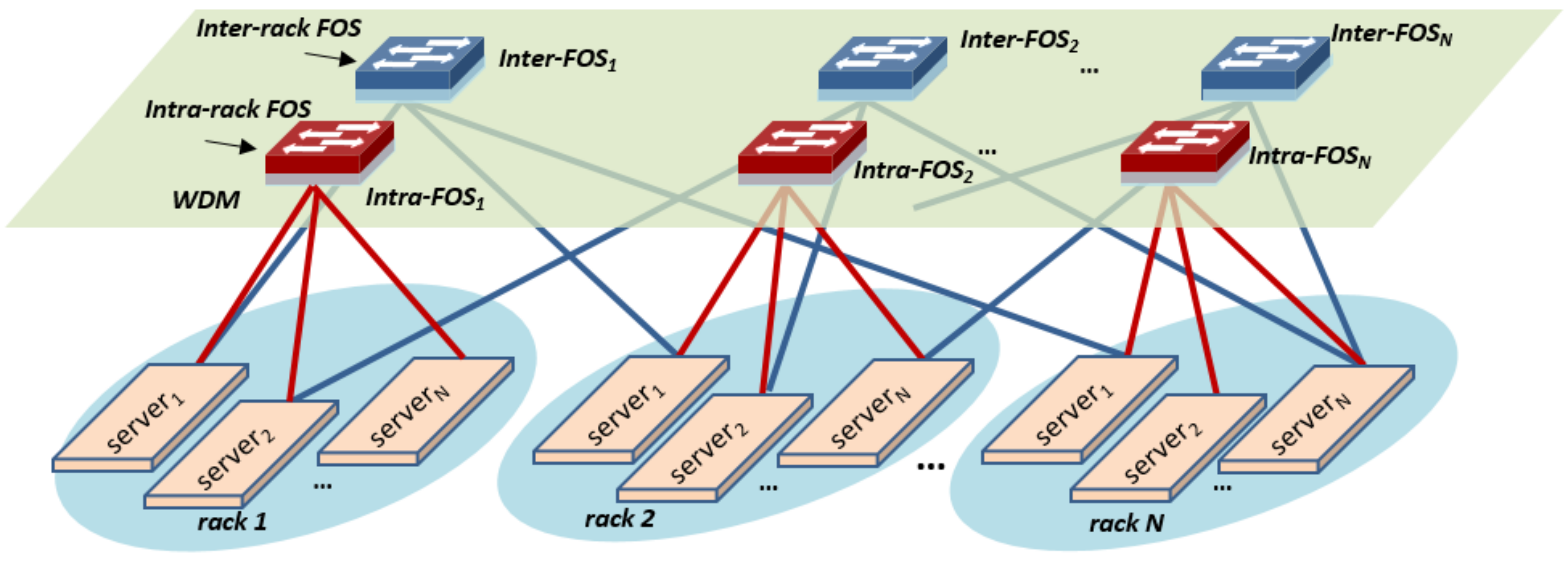 Photonics 08 00011 g001