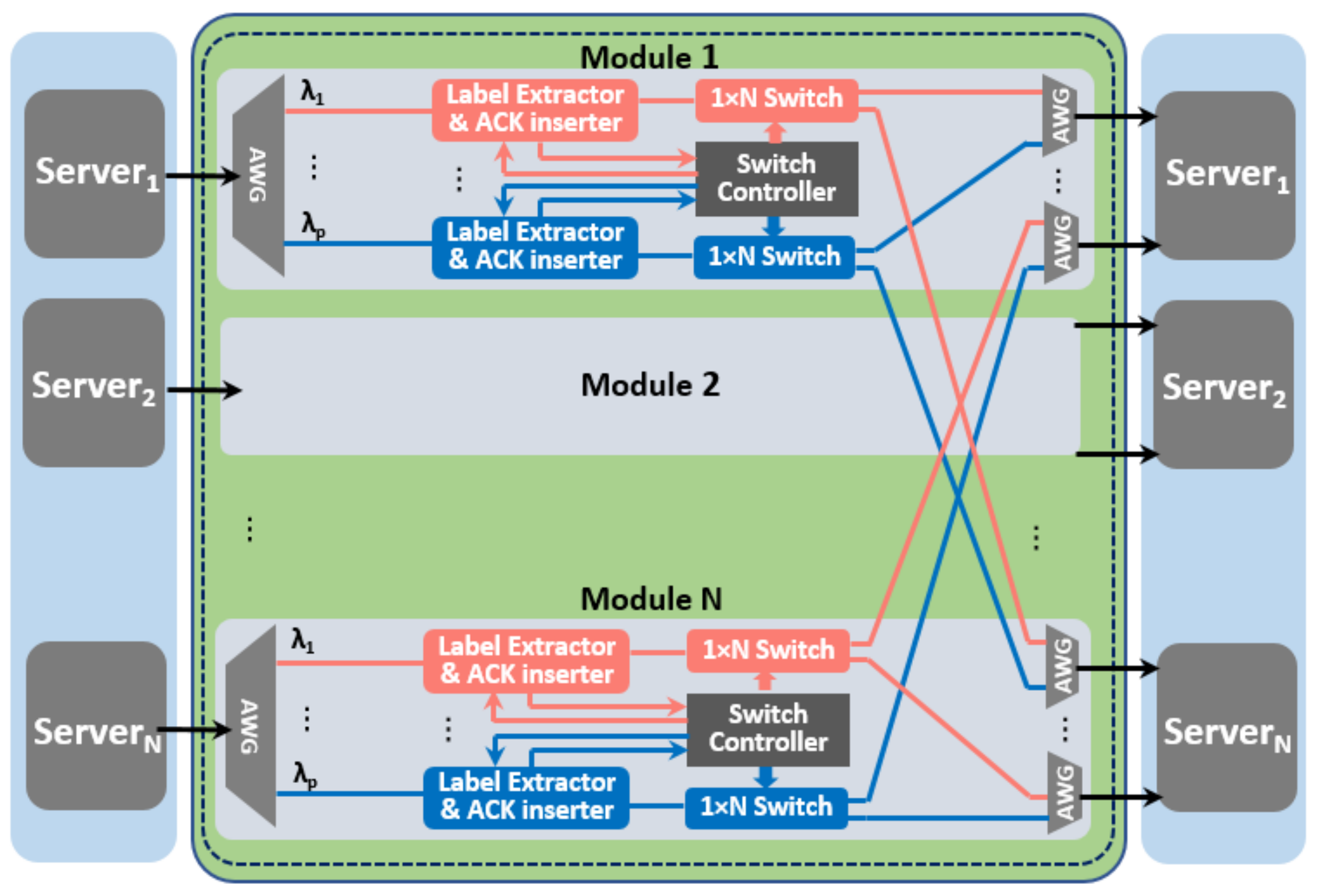 Photonics 08 00011 g003