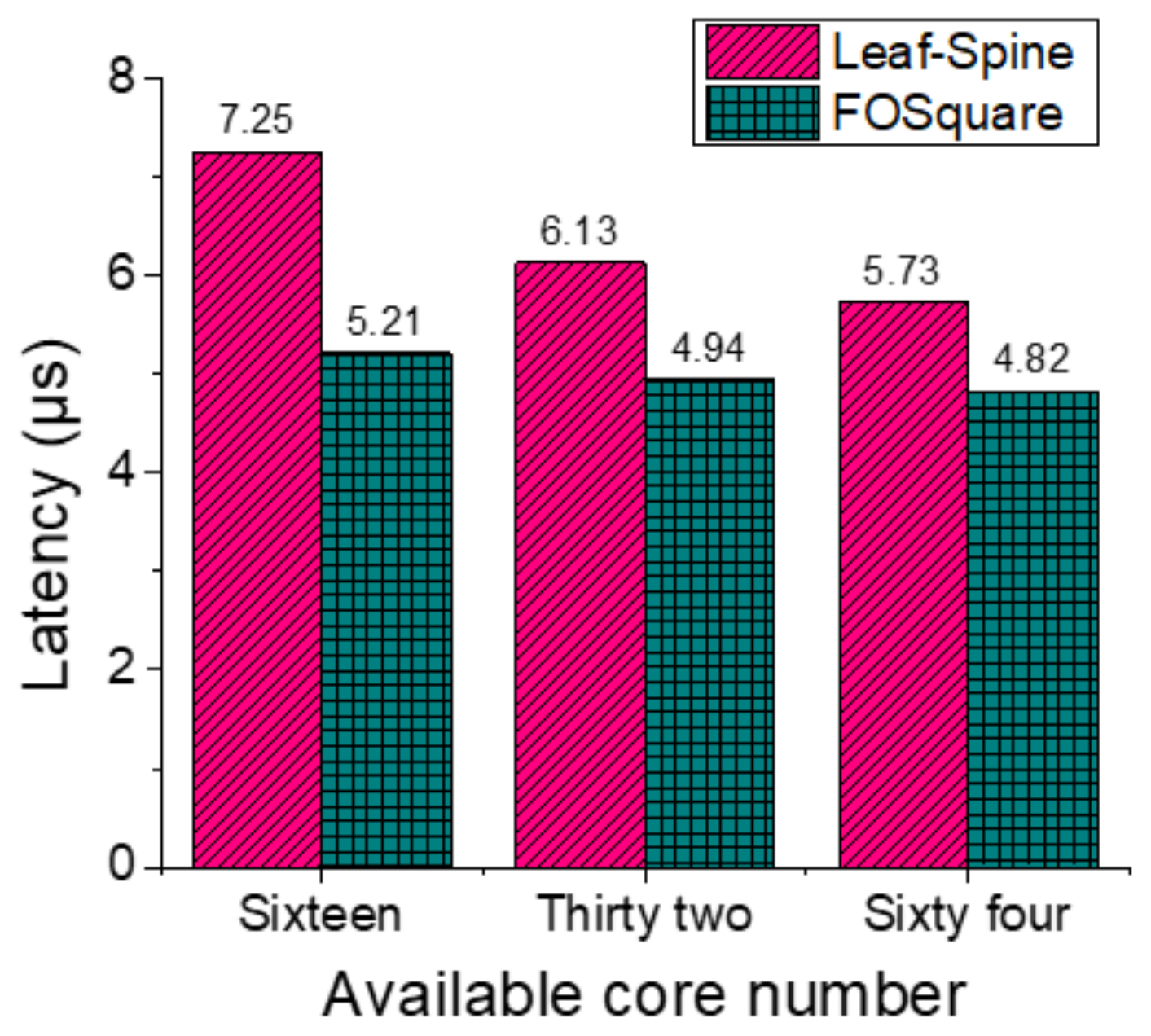 Photonics 08 00011 g006