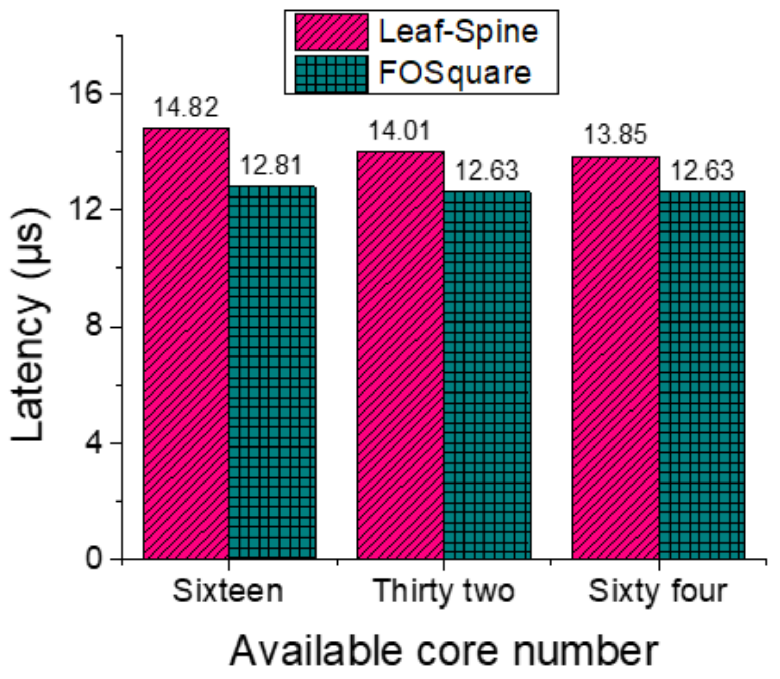 Photonics 08 00011 g007