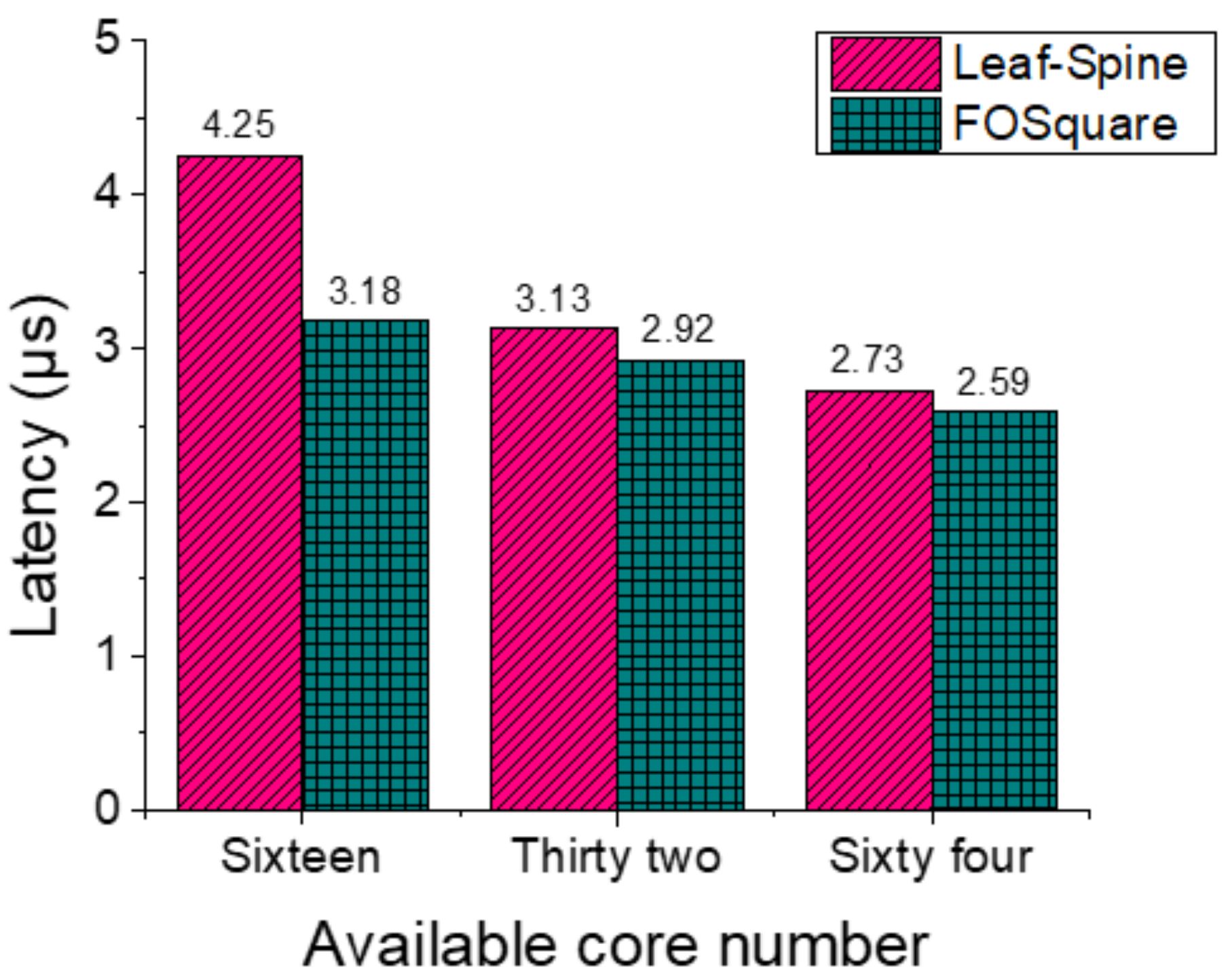 Photonics 08 00011 g008