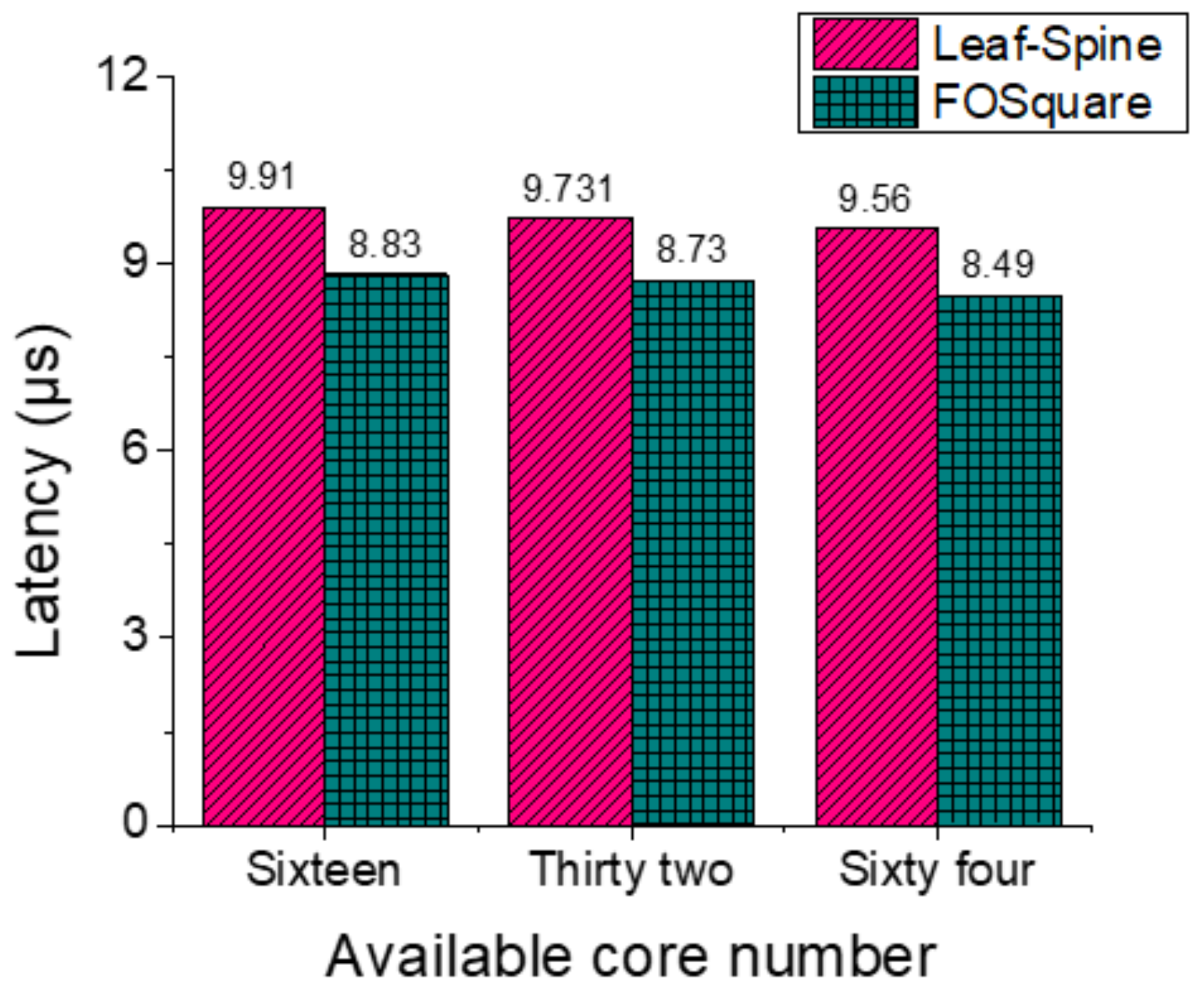 Photonics 08 00011 g009