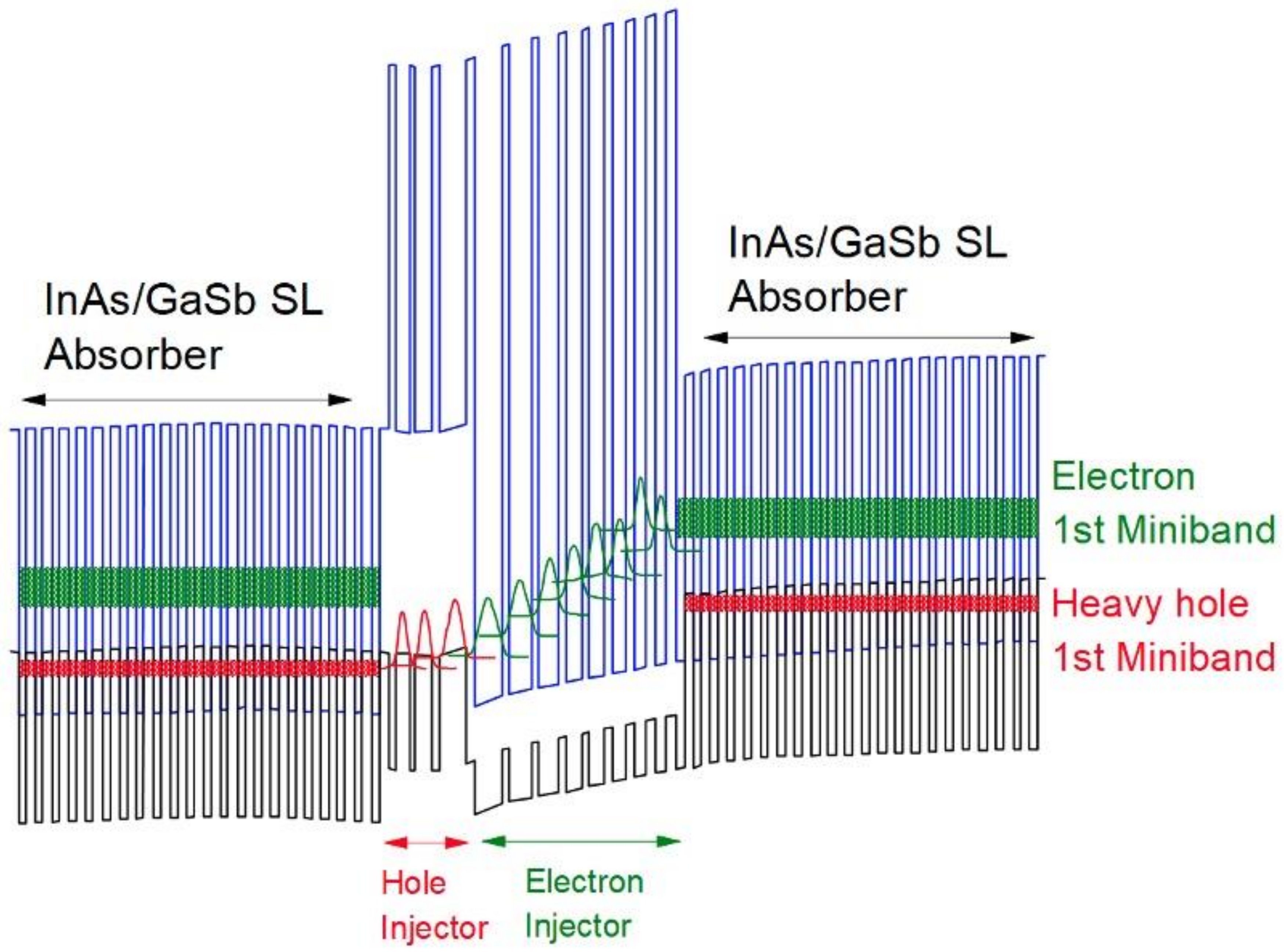 Photonics 08 00014 g004