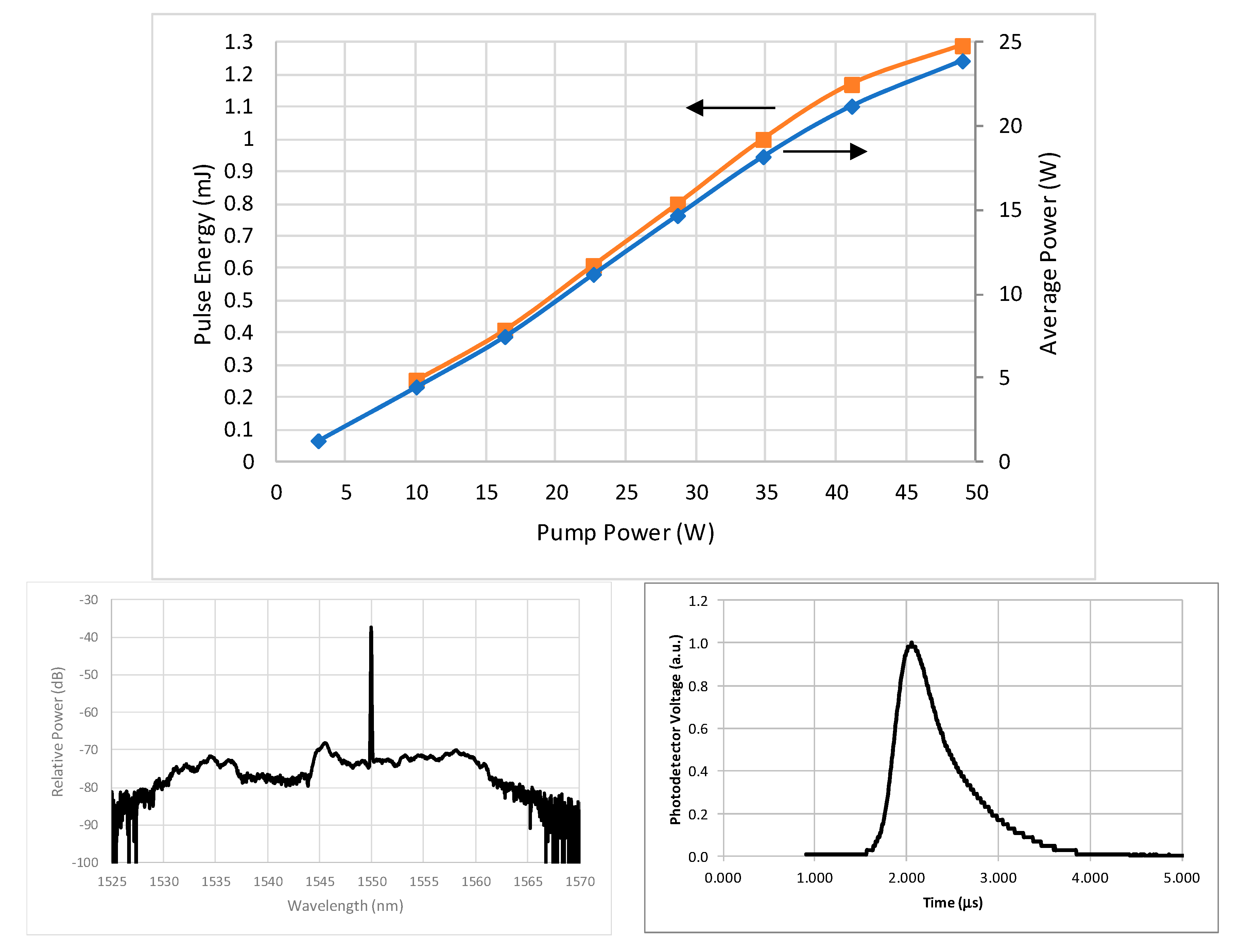 Photonics 08 00015 g002