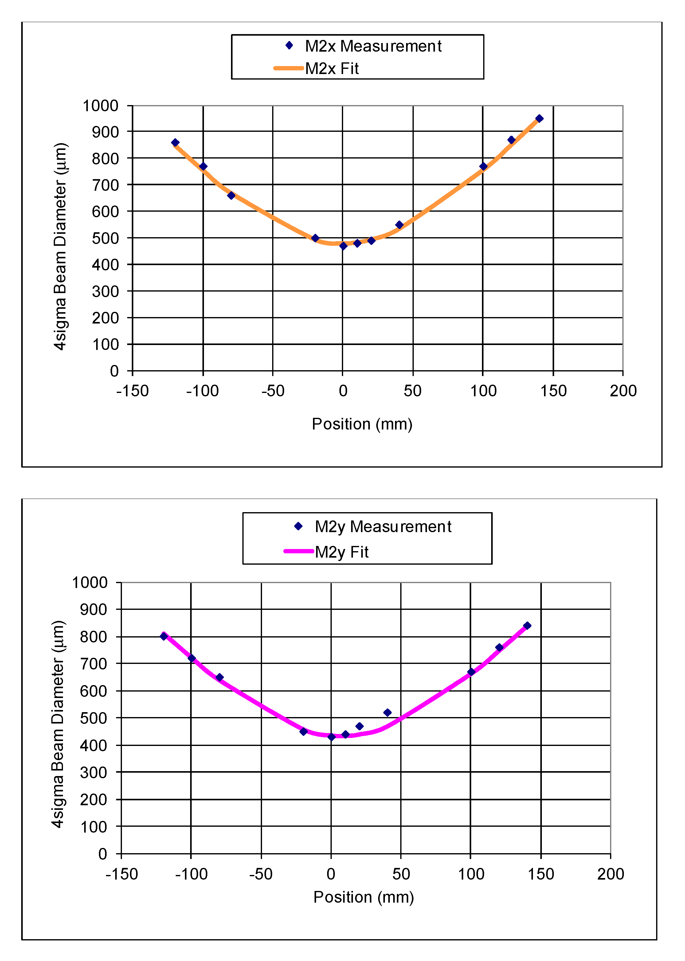Photonics 08 00015 g003b
