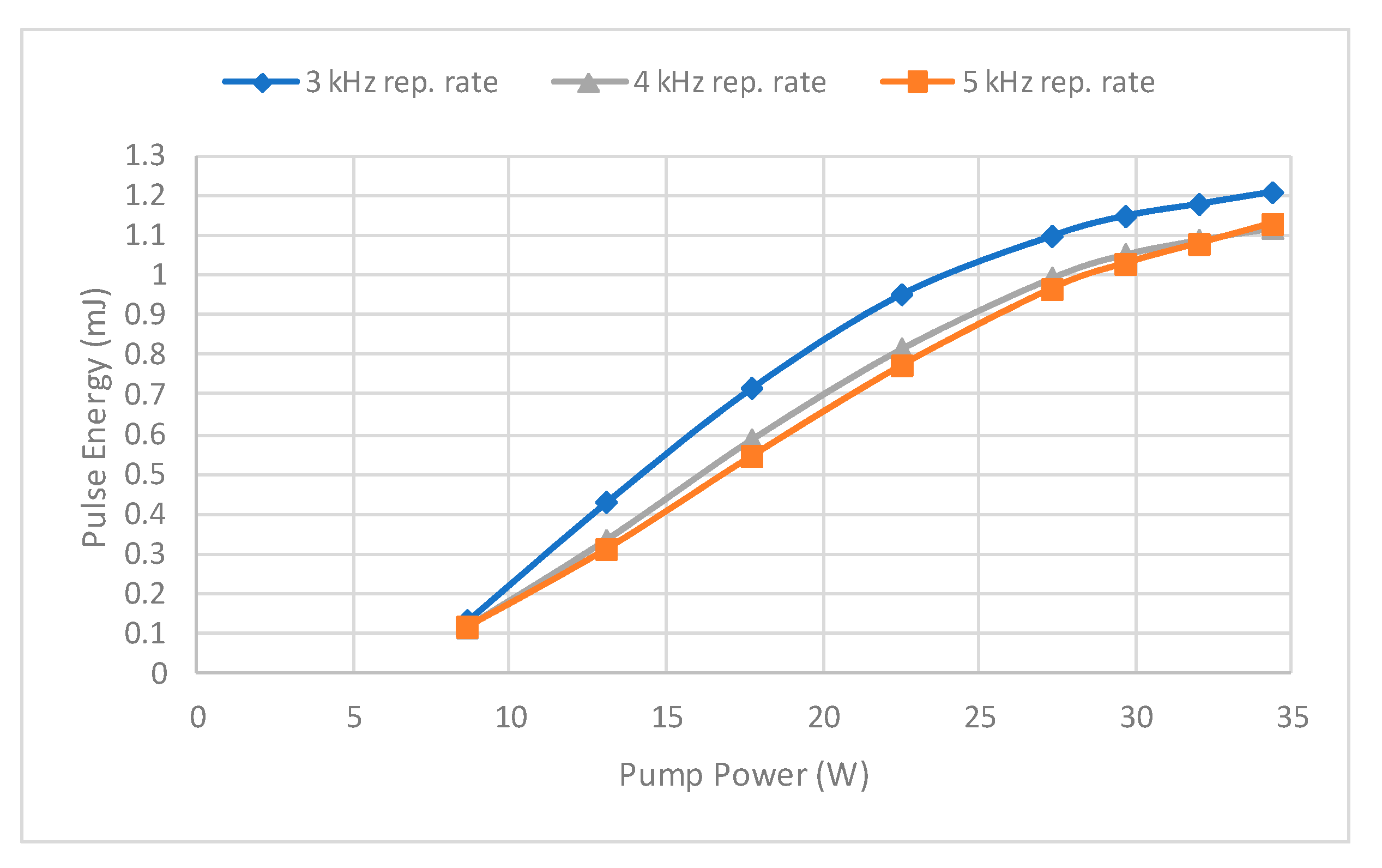 Photonics 08 00015 g005
