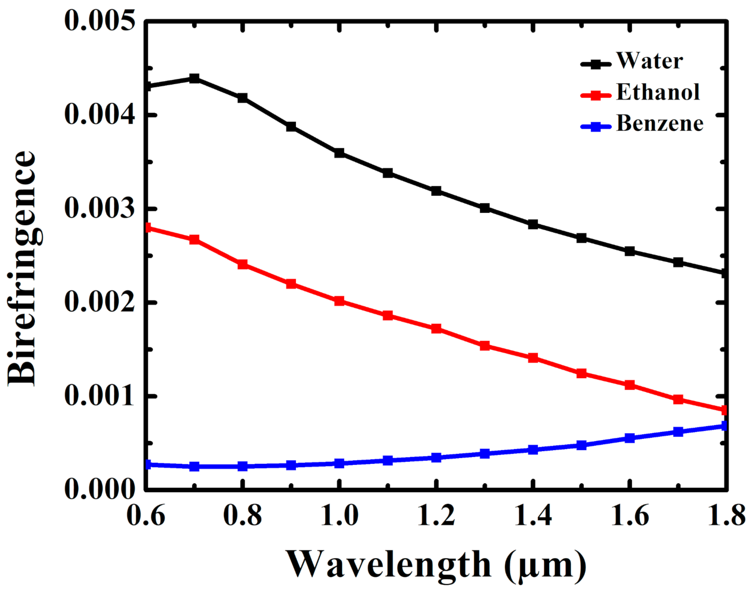 Photonics 08 00016 g004