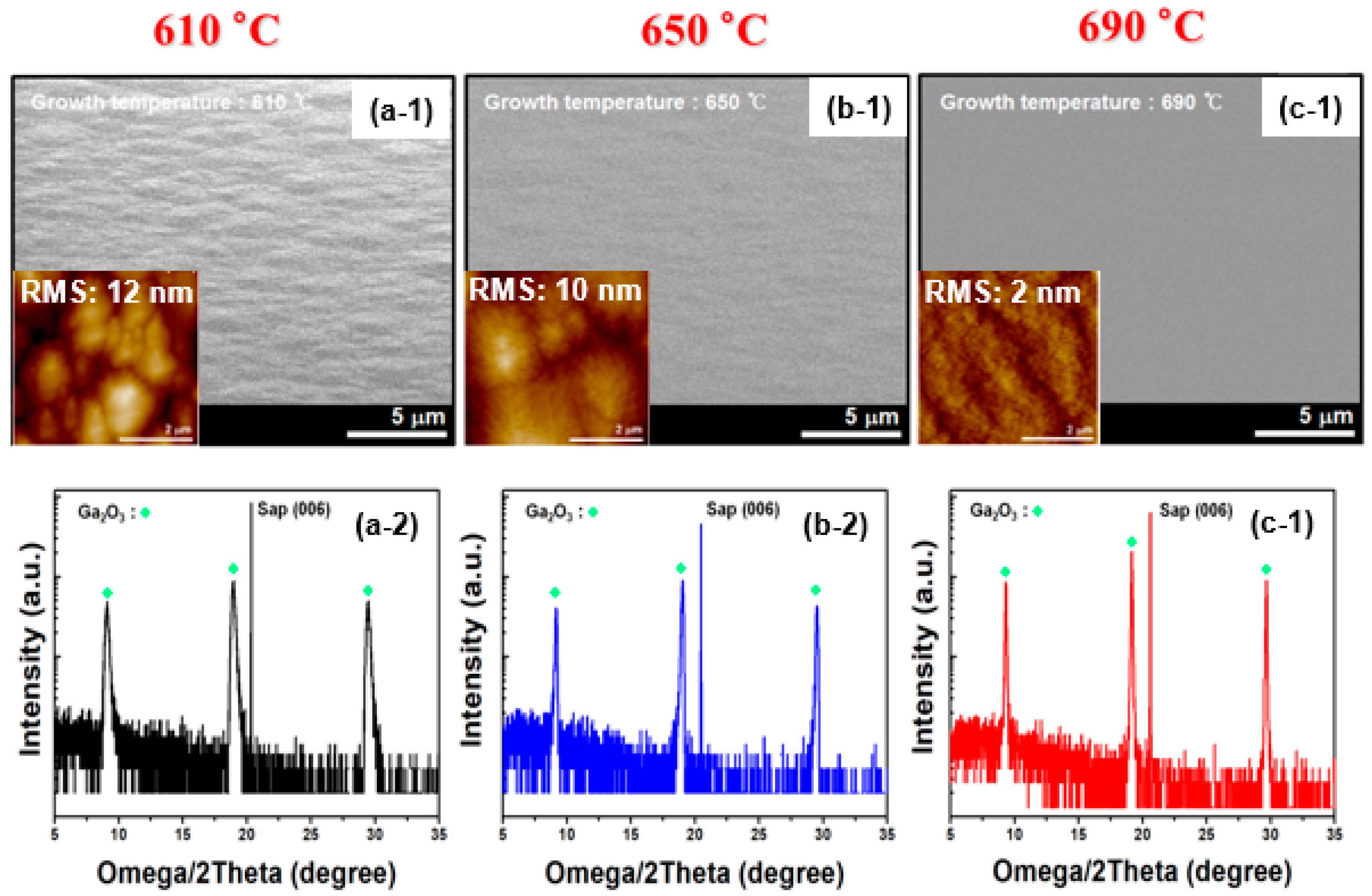 Photonics 08 00017 g001 Photonics 08 00017 g001