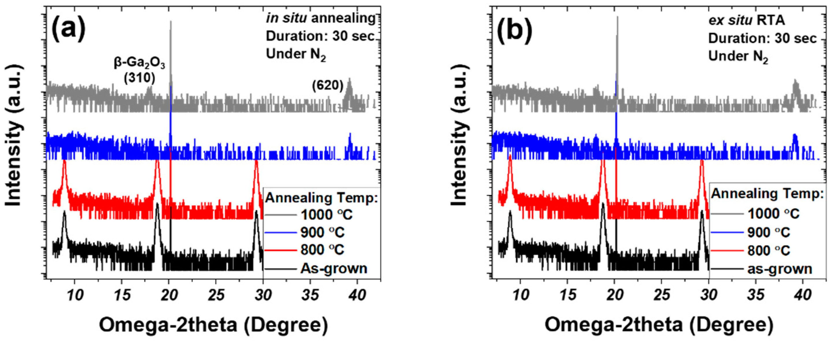 Photonics 08 00017 g002 Photonics 08 00017 g002
