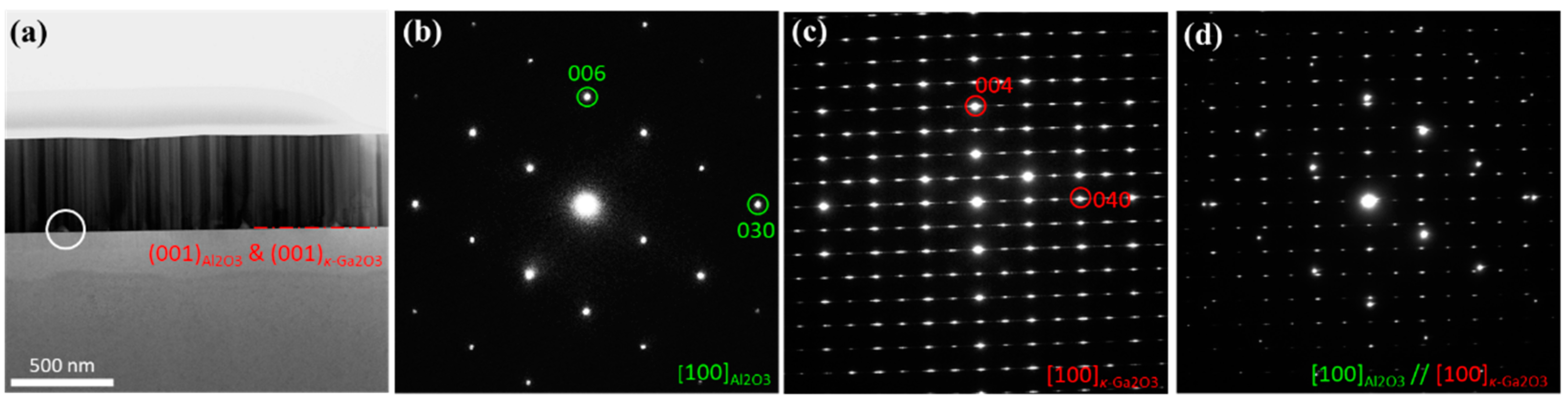 Photonics 08 00017 g004 Photonics 08 00017 g004