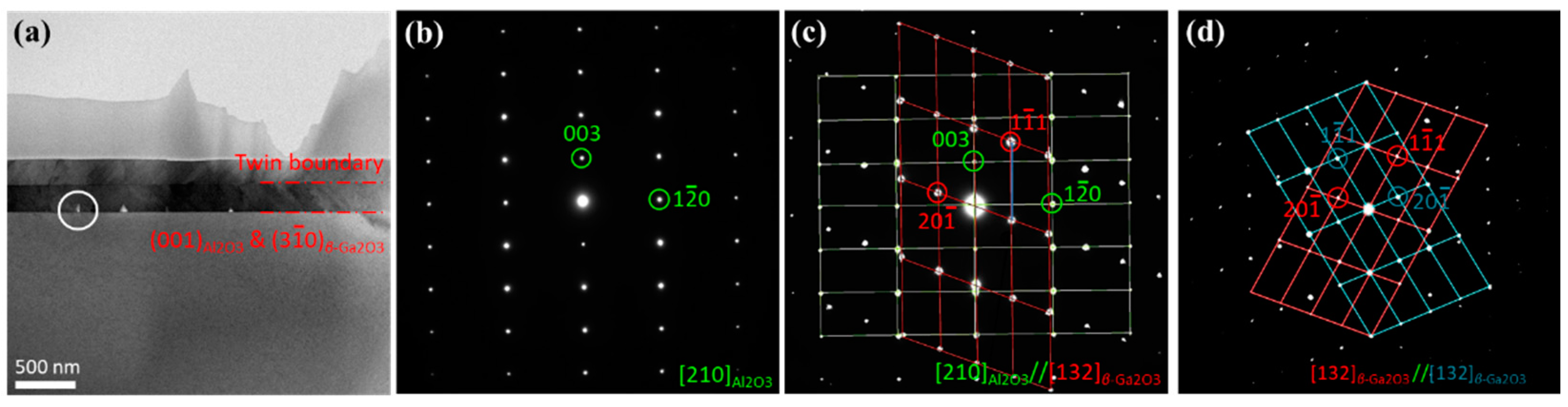 Photonics 08 00017 g005 Photonics 08 00017 g005