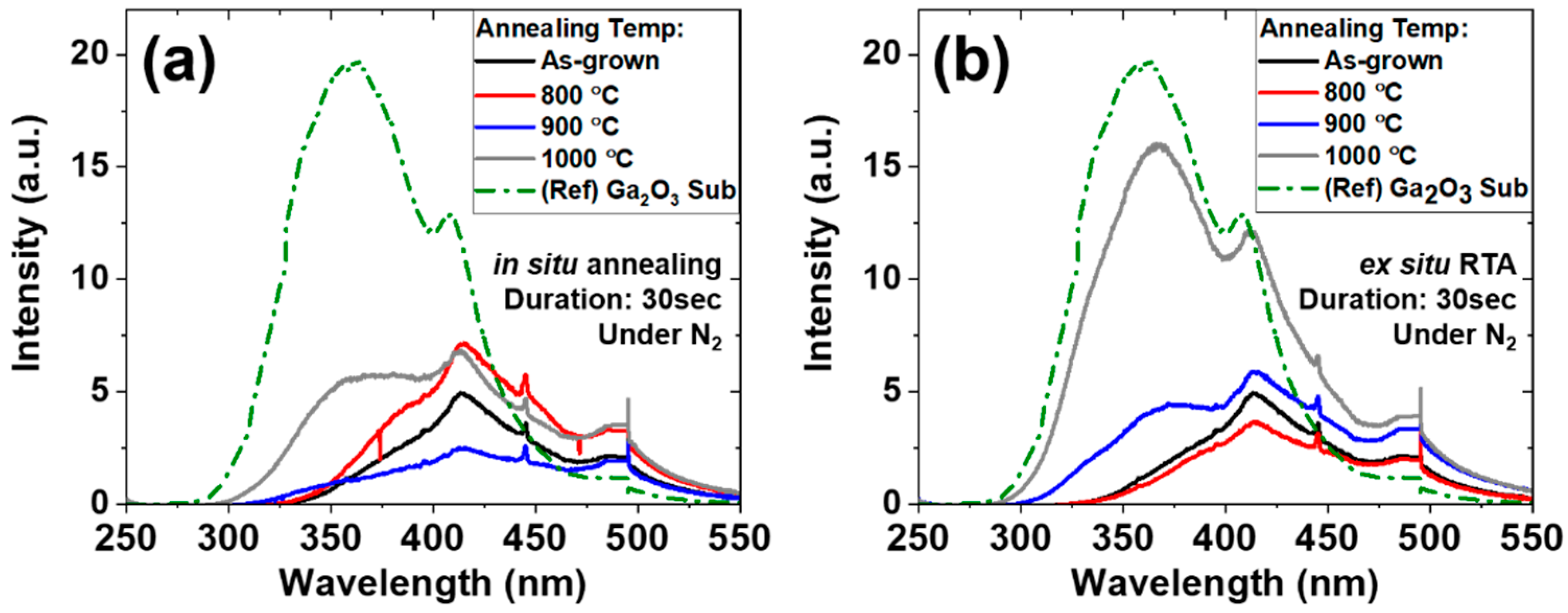 Photonics 08 00017 g006 Photonics 08 00017 g006