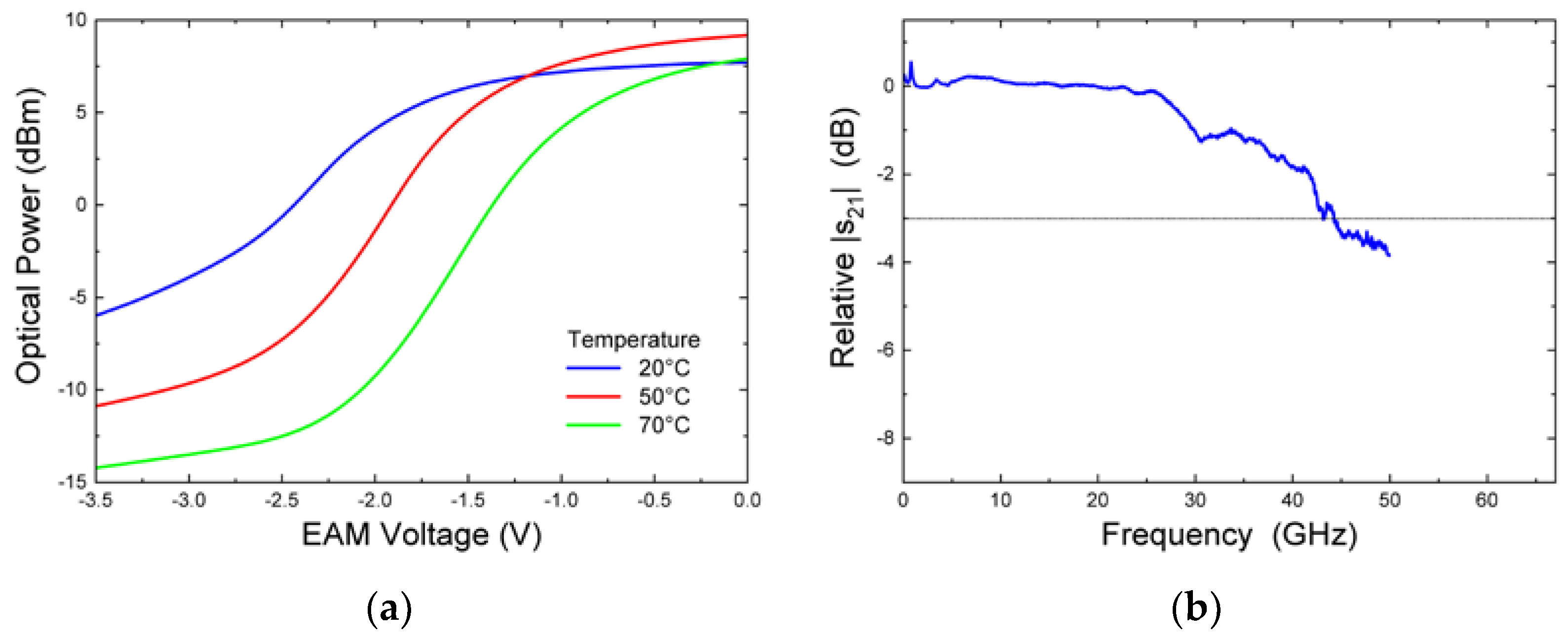 Photonics 08 00018 g002