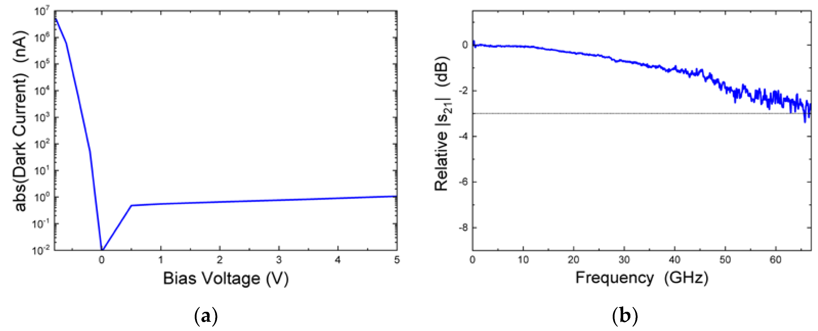 Photonics 08 00018 g004